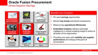 17
‹#
›
Copyright © 2011, Oracle and/or its affiliates. All rights reserved.
Oracle Fusion Procurement
Drives Superior Savings
Embedded
Analytics
Document Change
Mgmt
Procurement &
Spend Analytics
Unified Workflow
Approvals
Role Based
Dashboards
Center Driven
Procurement
Integrated
Sourcing &
Contracts
Consumer
Experience
Supplier Self-
Service
 Pin point savings opportunities
 Monitor key trends and period comparisons
 Measure key operational efficiencies
 Embedded analytics delivers actionable
intelligence in context enabling insight to action at
all levels of the organization
 Providing end users with visibility into supplier
performance and ratings at the point of
consumption
Benefits from Analytics
 