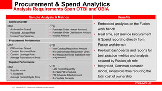 ‹#
›
Copyright © 2011, Oracle and/or its affiliates. All rights reserved.
Procurement & Spend Analytics
Sample Analysis & Metrics Benefits
Spend Analyzer
• Embedded analytics on the Fusion
work bench
• Real time, self service Procurement
& Spend reporting directly from
Fusion workbench
• Pre-built dashboards and reports for
best practice metrics and analysis
secured by Fusion job role
• Integrated, Common semantic
model, extensible thus reducing the
total cost of ownership
OBIA
• Addressable Spend
• Payables Leakage Rate
• Invoice Price Variance
OTBI
• Purchase Order Header Amount
• Purchase Order Distribution Amount
• Invoice Amount
Procurement Performance
OBIA
• PO Matched Spend
• Contract Purchase Rate
• Contract Leakage Rate
• Average Purchase Unit Price
OTBI
• Non Catalog Requisition Amount
• # of unprocessed Requisition Lines
• # of Requisition lines that don’t refer
a agreement
Supplier Performance
OBIA
• Supplier score
• % Accepted
• Average Receipt Cycle Time
OTBI
• Late Receipt Quantity
• # of late PO schedules
• PO Schedule Billed Amount
• # of on late Receipts
Analysis Requirements Span OTBI and OBIA
 