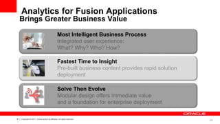 30‹#
›
Copyright © 2011, Oracle and/or its affiliates. All rights reserved.
Analytics for Fusion Applications
Brings Greater Business Value
Most Intelligent Business Process
Integrated user experience:
What? Why? Who? How?
Fastest Time to Insight
Pre-built business content provides rapid solution
deployment
Solve Then Evolve
Modular design offers immediate value
and a foundation for enterprise deployment
 