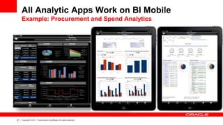 ‹#
›
Copyright © 2011, Oracle and/or its affiliates. All rights reserved.
All Analytic Apps Work on BI Mobile
Example: Procurement and Spend Analytics
 