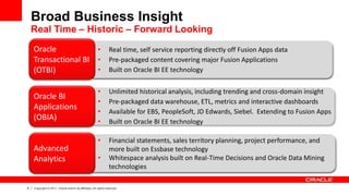 8 Copyright © 2011, Oracle and/or its affiliates. All rights reserved.
Broad Business Insight
Real Time – Historic – Forward Looking
• Real time, self service reporting directly off Fusion Apps data
• Pre-packaged content covering major Fusion Applications
• Built on Oracle BI EE technology
• Unlimited historical analysis, including trending and cross-domain insight
• Pre-packaged data warehouse, ETL, metrics and interactive dashboards
• Available for EBS, PeopleSoft, JD Edwards, Siebel. Extending to Fusion Apps
• Built on Oracle BI EE technology
• Financial statements, sales territory planning, project performance, and
more built on Essbase technology
• Whitespace analysis built on Real-Time Decisions and Oracle Data Mining
technologies
Oracle
Transactional BI
(OTBI)
Oracle BI
Applications
(OBIA)
Advanced
Analytics
 
