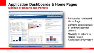 10 Copyright © 2011, Oracle and/or its affiliates. All rights reserved.
Application Dashboards & Home Pages
Mashup of Reports and Portlets
• Personalize role based
Home Page
• Combine context aware
BI and transactional
content
• Navigate BI actions to
related Fusion
Applications information
 