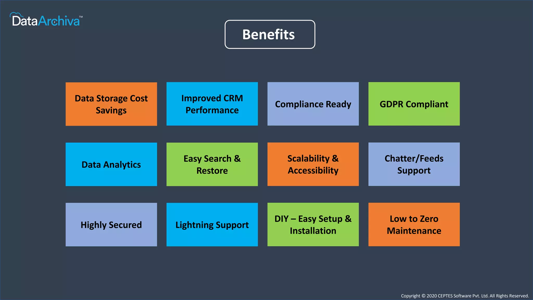 Copyright © 2020 CEPTES Software Pvt. Ltd. All Rights Reserved.
Benefits
Data Storage Cost
Savings
Improved CRM
Performance
Compliance Ready
Data Analytics
Easy Search &
Restore
Scalability &
Accessibility
Highly Secured Lightning Support
DIY – Easy Setup &
Installation
GDPR Compliant
Chatter/Feeds
Support
Low to Zero
Maintenance
 