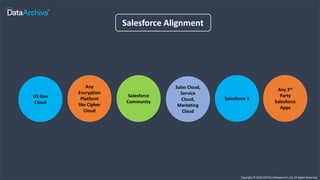 DataArchiva - A Native Data Archiving Solution for Salesforce | PPTX