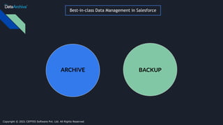 Best-in-class Data Management in Salesforce
ARCHIVE BACKUP
Copyright © 2021 CEPTES Software Pvt. Ltd. All Rights Reserved
 