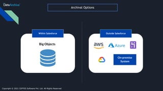 Archival Options
Within Salesforce Outside Salesforce
On-premise
System
Big Objects
Copyright © 2021 CEPTES Software Pvt. Ltd. All Rights Reserved
 