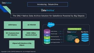 Introducing - DataArchiva
100% Native 85-90% ROI
50+ Customers from
10+ Industries
100K+ Million
Records Archived
Aligned with Salesforce & Big
Objects
The ONLY Native Data Archive Solution for Salesforce Powered by Big Objects
Copyright © 2021 CEPTES Software Pvt. Ltd. All Rights Reserved
 
