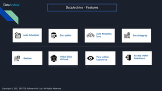 DataArchiva - Features
Auto Scheduler Encryption
Auto Metadata
Sync Data Integrity
Restore
Initial Data
Offload
View within
Salesforce
Access within
Salesforce
Copyright © 2021 CEPTES Software Pvt. Ltd. All Rights Reserved
 