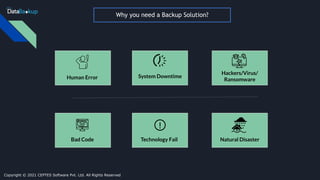 Why you need a Backup Solution?
Human Error System Downtime
Hackers/Virus/
Ransomware
Bad Code Technology Fail Natural Disaster
Copyright © 2021 CEPTES Software Pvt. Ltd. All Rights Reserved
 