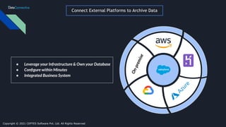 Connect External Platforms to Archive Data
O
n
-
p
r
e
m
i
s
e
● Leverage your Infrastructure & Own your Database
● Conﬁgure within Minutes
● Integrated Business System
Copyright © 2021 CEPTES Software Pvt. Ltd. All Rights Reserved
 