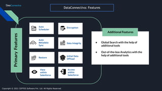 DataConnectiva: Features
Auto
Scheduler
Encryption
Auto
Metadata
Sync
Data Integrity
Restore
Initial Data
Offload
Primary
Features
Additional Features
● Global Search with the help of
additional tools
● Out-of-the-box Analytics with the
help of additional tools
View
within
Salesforce
Access
within
Salesforce
Copyright © 2021 CEPTES Software Pvt. Ltd. All Rights Reserved
 
