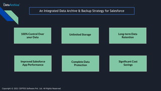 An Integrated Data Archive & Backup Strategy for Salesforce
Copyright © 2021 CEPTES Software Pvt. Ltd. All Rights Reserved
100% Control Over
your Data
Unlimited Storage Long-term Data
Retention
Improved Salesforce
App Performance
Complete Data
Protection
Signiﬁcant Cost
Savings
 