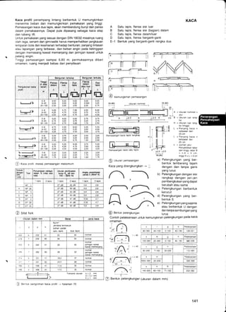 Lnt
zge-zaze9rlt00t-0900e-otI
usPuEsleladH
'_1
BB?_BOCo0z-020r0-0s9
ueeuEslPlads
tgt-ztI002-00eBl-Z002-08
ueeueslelod6
90s-9riott0t00r-o09?,-ozore-{0r
uEeue$jelad6S
r09-9zl06t-0,00r-o0st-0t000-08
ueeues)ieladq6
)tnluaqroque6unl0ualad(3
PUJESnEleqPqnloq
ledep0ue^uelol6uoqurod
uef-uefuebuapdelbuet
rsrsueOuepue6un16ua1a6(q
snlnl6ueI
sue6edueluepuebuep
Luelelouaraqural)inluaq
-raq6uP^uebun16ua1a6(e
.6uPrrenluErn)n=H
E)l
-6uerrBnlueln)jn=
InlP
+lEuluouUelnln=
(Luruulelepuelnln)uEbunl$ualad1n1ueg@
T
li-
*,i14a
o,GU+
trtuauJeuio
ecelepedue6unl6ueladueutl6untuelInlunueeuesleledqo1uo3
snlnlue6un16ualadr1n1uag
@ 6ueAuebunqutesedueluep
ueouapnlnluaqiaqnelep,^,
sueres6uei(ueuTl:iJ:i'"
Y57 -raq6ue,ir"ur"rl;:1""i(o
/,LJ
-/-./
L_"-/e-uey6uny6ualrp6ue{ecey
ueOueseuaduern1l@
srdetnl€seoelueouesEuad
*5(os)s9
l
I
t-l
0
I
V
uenel{uedUepseqaqrpeluaur6uenlluauteuto
r.reqrpeluueelnured:urOg'9teduesue6ueseuradr66ut1
'utDue6ue1ed
lnlun]eflelue6uueluepOueluetueul]eivelOueseuteutue6uap
uerOOuua1epedur6ueueqaquep'Jesaqral6ueIue6uedelnele
ueselurlOuelued:uernluoqdepeq:e1upueupaluepeloquetedutel
uenel6ueIue>1r1eq.redueusniBr1lrlseu'.ur6uepu-reues'ebetqelo
6uenrer{u;esruzeggINIOue6uaptensas6uer{uereleu:ad>1n1u1
'gr1Dueqnluep
deleece>1rebeqesOuesedtpelndledege,{uuereleutadr,uelep
seuedueprlunqDunpuaqu.rauuelp'srdelenpecelue6ueseura6
166u;16ueriuereleuaduelurlbunurauuppupqoqEuluauoL!
ueluolbunuaunlnluaqraq6ue1ut16uedu:eued1t;oldecey
ll
Ili
t
O/ueLueleqelrro.rdecelueuJrl0uao1n1uag(-f't
uur+r.rcjl-l uut'o-Po+z-o udz.euElnnrsuerator'-+
leulou9Ltt986t,9?r
9e9'1tv86t9Bt
ieulou6tItz09rEe/Lt
leulouLTIBrl,gIart
0uelu€uau]eae)i
lEMelue6uuel
l€urou
z9sz09z9zBvZ
6uElueuauIPME)I
leMPlueOuuet
leuJou
0,ozn?,92t0qz
leulouz99Z09z€,2LBI?
leuJouotazl,ztz_oazz
srdelenpIsrdelnles
lEpPdueqeq
lnsPUralElapu6f
.u/dv
tlep
BCaIsluefrJsguuuBlepus]n)+a
)1sltleJls@
B'Z9'9gp0,apLz9edlo
L'ZBpItapLz9ZdSI
L'az9'sBpttzdsI
sz99Bp0,apLzIdNl
B'Z998p0,EplzedN)
gzIqgp0tapLz9ZdN
BZ998p0tapLzdN
srdel-zsrdPt-!srdel'ZsrdEl,lsrdel-zsrde-l
{Yzrr/M}IslEd
wlequeJadgxouv
zH002$-90r
uEp8pBr^unq
uEtErguj€duEl$ln
i4e,
-P13rrEtr.u)"/"uBlPp
Ei(eqe9u"dHaiuad
aorl
'6nai
NIC
uEOuap
!en$s
u.rnursleuiue6ueseuredesseur'lrlordecex@
9Lt
9Z'e
000
09'l
9Ll
9Z'Z
09'z
9Z't
00'z
092
00e
9L'l
00'e
os?,
00t-02
0z-8
B-0
F----FE+
dl--r
|-.1
9Zt
00't
00'9
09z
00'e
s/'e
00,
9L't
00'9
09'e
9Z't
00'e
sL't
09',
00t-02
0zB
8-0{==
00'z
09'a
qz'e
09't
00'z
09'z
9L'Z
00',
092
00'e
91'e
00'z
09'z
00'0
00t-02
0z-8
s-0
ar-
0s',
00'e
09'e
9Z't
09,
9Z'9
09'9
91'0
09',
09'9
9Z'e
00'r
00r-02
cd-8
B-0
q=q
092
s1'0
9Ll
9Z'Z
9Zt
9L'e
0s',
9LZ
sz0
00't9Z'A
oal-oz
0z-B
8-0
{r-l
00,
9L't
oo'9
9ZE
91't
0g't
9Lt
09'9
00'1
00t
9L't
09e
9Z't
00's
00r-0e
0z-8
BO4r-1
9e'e
9Zt
oo'z
0092
00'e
09'e
00't
00'9
00'E
09'e
9Z'n
00'0
0s't
00t-02
0z-8
8-0
{.1-l
ItrI
t
s!det
?no
rH1tlPnlne$
uEsp
EeualJ
ri3
T
sldEl
eflcI
L=II
lt']l
ESUOII
I,I
t
usls.p
Esu*tj
tll
qErlP*
sqelp
r60u[
tloid
e*ellern$0*ad
$lngratuBUnEuPBdfllnudluBUnouE€
de6uersrdelecBIueoueseuad
t-
l€uluouueJn)in(Og)gg
ueOueseuedueutl6unua)
@
't-!_!rrrrL-Jrlilll.t,
IIz
V
reffiI
enpe16uerrlueb-rlue6req6ueI>1n1ueg
rlueO-rluebraqesual1'srde;nleg
renl/urelepesue11'srde;nleg
uelep(uer6eq)rsrsesue;1'srdelnteg
renlrsrsesua;i'srde1nleg
VCVY
 