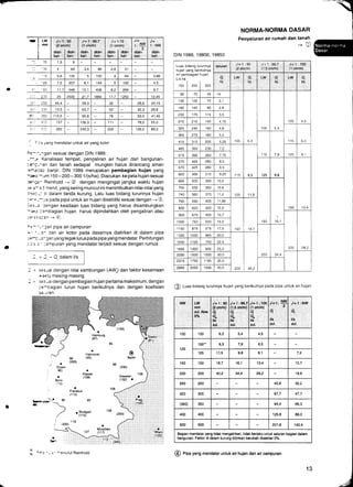 o/oorPllloslpqeqnDquPlulJllp0unJnlurElBp!pJoUBJusun6uBq
r.lrBlBpu?!6equeinlesInlunnlBlrsqIBp['uBlJ[Boueu])t?p!l6u?^JelepueUu?!6eg
,'zrt9'r0z009009
0'889'9Zr00t00t
e'99t'1609e(os€)
L'LT008
Z,ZE8'9t092092
z'ez
',,8
z'ot002o0a
l.'0rt'ett'9tL'gtoqr09I
a'tt'8s'69'tI9Zt
9Zt
9'96'Le'6..99r
g',tt'9e'900r00t
1na
5l|
b
Mll;t'r
,}n?
3n
b
z
dil:l*r
lnz
s,
b
b
(urlurI)
6l:1*f
'|ffi
EI
12
b
tqrlB$c-0
l'gg:r-r
'[nz
srl
1,
b
{rufma}
0s:l*f
Y*9
'r[qv.:Frs
.llluj
,1i"1fiil
er
uanduJEcJleuepue[nq.r;elnlunrplepueur6ueAed;6@
uelnq-rre>lnlunedrdepede,{ulnlueq6ue(uelnqer{uunrnlDueprqsenl@
[Le
qeueluepqPurn.rJleuernle^uad
HVSVOVUIIUON.VUIIUON
ploquleulnlnua!-:--ai:-!
-rE
,
6!l
'Uerr
= uatsuao)iuEouapuepElulnluaquElnquninlueroeo;+:
ueOuap'ujn[Ilrsleueure}loduelnquet6equadue6uepre:s+:
6utsBtu-6urseurr,ivery
ueEtrPSaIroue]uep("I4y)uBounqu.reslelluue6uaprens+=
snunrueoueprensesrpeLolrPlepuaur6ue^uerndLle:-
=
:.::
up6unlrLlied'Jelepueru6ueIedrdepedsnJnllpDal6ue,{ue0-:-,:-i:
edrdueleprpuelrlprpe^u:esepepedrololreuep-.----
uerndureclreedrduea----=:
.@._uE::.::;:
nEleuerleouadLlalouplqepurdrpsnrequefnquero€qur3:.rEr-
ue)OunquJesrpsnrEq6ue^oueprqsenluBepealupouac?-lsi:
'q<-uebuaprensesrlrprlosrpuelnqrpInlunedrdeppdE.;
--r;:
uelnqe{uunrnlOueprqsenlnlelDunJn1ppue}ueleprp:-:;€;
6ue[relru-repuuellnquluauJrur;ncunur6uues6ue,{'1ruau,-:=-E'+i
uelnqnllemelbuef]p6ur6uauue6uap@eploqurag-='-,3:
rPnsosuBlnqPlado)iuelncPro'(eq/s)lI008-O0Z-09turnqr.rp-
6ueIuelnque!6equroduelednroLu986tNIOrrlueqce:a-":.
ueurpbuecueJrpsnlequrlOunurledepasLleueluepuE,-ar-,=:
-ueunouequepue[nLl]reuprlpouad'ieduelrsesrleue>'r,i-
:996LNICuEouaprensasuEou--
-a:
lolo>16ueArrelnlunjelepuau6uel::--
(002)
(_
'n
ou-l-f-'-
o(zot)
uapsalo
80r
(ooz)
u!llag
o
,
z0?0020'0tgeeL00029992
0'9e99tt091t
v'reaoz00€000r009I0004
z'8aoaz0'92988008r
9ZZ09r.9Alt009t
002999000I0eer
L'8109r9L91991809il
r'9t09109r00909t000I
Ltl09,s19006
tet09r9Zl0atoz90e8
98',rr00,069061
q'!I9?,tzlOLE0s9o9l
90t0900e900t
o'0r0et009s99
869At069tt0Leq9toz9
g'8OBZ9Zl019
98082oL9
r'8619tt092060qrq
o'toe7.0qEs9t
s99LL00rsz'9ooz0re9tt
s'qOBL9LA990
t900t8''09torzoat
qt00t9L',t0rt0te9LZ
9',€9tl9LL
az06atl98r
I'Zolq0r9et
,t9no1
sll
,o
,11
s1l
b/bl'I
sll
16M'I
r/l
b
ooeIooz
I
uelnquerOeq
Plulnluaq6ue
er(uunrnl6uep
|0sr
I
eqsn
ladzu
^
uelnLl
qsPn-t
{u{{r3t)
00t:I*r
(BSx39'I)
l'gg:L=f
iu/upe)
09jIFruglot*s
0986t'0096I'986tNtO
0'680'92r002t'9rzzge
0'999'8r.LLI/-9t
9n'fi0'69BL8'9690tLcla-{
B',6z-tzt9el3:::r:i
9t0z982zee6et'9,
9r'al09zl1Lt88t1lo09zG:?:::
L'9692z'BBO't0r8t9Lltc!-:;
9t00rI6rtt9Ljz
-:__Ci. 98et9,00rI9er89
teB'ZItt'e,9n0c.:
6qtOL:-
ue{
-qztF
tsttit
u3{
{r4F
MN.'
ug)l
-uE!p
(rul
0t:
!Et
jrP$p
'i:)
uart
{?tp
{u4
.1.'cg
us)t
"u8F
tuot)
lsfl
.uBa
-urtF
(u/
,09.:
'u$l
-uIqp
ruoa)
.1.=r
UU
i'Im
.A
 