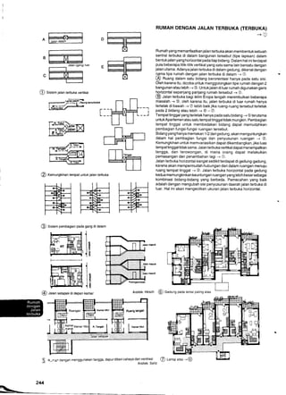 ^m'g6| -:-----J -
'L*J'4-J --#Jalan (gang) Iuar E IEEEElal I
r .:=..........- ' hd:h:J
. f]ffiI &
@ Sistemlalan terbuka vertikat
ffi@
@ Kemungflnan tempat untuk jalan terbuka
@ Sirt", pembagian pada gang di dalam
$ n-rat dengan menggunakan tangga, dapur diberi cahaya dan'/e:llU- @
RUMAH DENGAN JALAN TERBUKA (TERBUKA)
-+[1
Rumah yang memanfaatkan jalan terbuka akan membentuk sebuah
sentral terbuka di dalam bangunan tersebut (tipe lapisan) dalam
bentuk jalan yang horizontalpadatiap bidang. Dalam hal initerdapat
pula beberapa titik-titik ve(ikal yang satu sama lain bersatu dengan
jalan utama. Adanyajalan terbuka di dalam gedung, dikenal dengan
nama tipe rumah dengan jalan terbuka di datam -+ O.
Q! Ruang dalam satu bidang berorientasi hanya pada satu sisi.
Oleh karena itu, dicoba untuk menggolongkan tipe rumah dengan 2
bangunan atau lebih -+ @. Untuk jalan diluar rumah digunakan garis
horizontal sepanjang pan.jang rumah tersebut -.) O.
(Q Jalan terbuka bagi iklim Eropa tengah menimbulkan beberapa
masalah -+ @, oleh karena itu, lalan terbuka di luar rumah hanya
terletak di bawah -+ O lebih baik jika ruang-ruang tersebut terletak
pada 2 bidang atau lebih -+ @ - @.
Tempat tinggal yang terletak hanya pada satu bidang -+ @ terutama
untukApartemen atau satu tempattinggal tidak mungkin. Pembagian
tempat tinggal untuk membedakan bidang dapat memudahkan
pembagian fungsiJungsi ruangan tersebut.
Bidang yang hanya memakan 1 /2 dari gedung, akan menguntungkan
dalam hal pembagian fungsi dan penyusunan ruangan + @.
Kemungkinan untuk memvariasikan dapat dikembangkan, jika luas
tempattinggal tidak sama. Jalan terbukavertikal dapat menempatkan
tangga, dan terowongan, di mana orang dapat melakukan
pemasangan dan penambahan lagi -+ O.
Jalan terbuka horizontal sangat sedikit terdapat di gedung-gedung,
karena akan mempermudah hubungan dari dalam ruangan menuju
ruang tempat tinggal -+ @. Jalan terbuka horizontal pada gedung
kedua memungkinkan keuntungan ruangan yang lebih besarsebagai
kombinasi bidang-bidang yang berbeda. Pemecahan yang baik
adalah dengan mengubah sisi penyusunan daerah jalan terbuka di
luar. Hal ini akan mengecilkan ukuran jalan terbuka horizontal.
[]e
Jabn rcuk
Jalan muk
Jahn @suk
Arsitek: Hirsch
t
I
tI
tf
,1 *
@ lann setapakdidepan kamar
24
__
trg
@ Crorng pada lantai paling atas
 