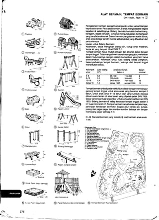 I
F'
@ Ruman Kayu
: - 3,40-5,50
@ PlpanLuncua-
i.
H
6-12
12-18
diatas 18
2
5
t5
15
0,6
0,s
0,9
't.5
95-190 1 t0-230
750-2400 351450
340H250 700-1000
diatas 1500 sampai 1000
&ms,oo_so-b..--_-.....-r.
@ Kereta Kabel
Tempat bermain pribadi padawaktu liburadalah dengan membangun
gedung tempat tinggal untuk anak-anak yang berumur sampai 6
tahun, untuk anak umur G-12 tahun dan yang tumbuh dewasa
dibuat suatu taman di atas tanah yang dipetak-petak DIN 7926.
Dasar penentuan luas tergambar untuksemuatempat bermain DIN
1803. Bidang bermain di setiap kesatuan tempat tinggal adalah 5
m2, luasminimal 40 rn2. Tempatbermain harusbebasdari jalan raya,
peni-tipan kendaraan bermotor, bagian jalur kersta api, sungai,
jurang dan pagar-pagar dan sumber-sumber bahaya lain dengan
memasang pagar setinggi 1 m.
@-@ Alat-alat bermain yang terarah,@ Alat bermain anak-anak
1 set.
14
t_/
frs
+rs
I
,,10
@ Bangru Ayun
@ eyunan aayi
q*@ fotat pasir (kayu persegi)
$ x.ra^ Pasir (kaytr bulat)
276
I
ra--'-
"*<L
$,,@ Traktror
@y'@ Gandengan + O
|-
--
ffi,1,--->
--1z.oo
@ Kuda lndtan
A*iw4 f"
</ 50
@ xrd" Ayun"n
*:',> T
(fu".W l*
svcr .{
reiffiDI"-_r*r.2,
@ siput
ALAT BERMAIN, TEMPAT BERMAIN
DIN 18034,7926 + u
Pengalaman bermain sangat berpengaruh untuk perkembangan
kepribadiananak. Padasaatbermain,si anakmengadaptasi segala
keiadian di sekelilingnya. Bidang bermain haruslah berkembang,
beragam, dapat berubah. la harus mengungkapkan kemampuan
yang bersifat anak-anak. Dalam bermain pengalaman sosial dibuat,
anak-anak belajar sendiri menilai akibat-akibat yang dihasilkan dari
perbuatannya.
Usulan untuk Bidang Bermain:
Keamanan, tanpa merugikan orang lain, cukup sinar matahari,
tanpa air yang banyak. Lihat 7926 T. 1.
Tempat bermain harus mudah diingat dan dikenal, dekat dengan
tempattinggal. Tidak mengalihkan batas-batas yang ada, melainkan
dalam hubungannya dengan sistem kemunikasi yang lain harus
direncanakan. Kelompok umur, luas bidang setiap penghuni,
besamya/luasnya tempat bermain, iauhnya dari tempat tinggal
menenfukan sekali.
Kolompok Luas bidang Jarak dari rumah Dalam
umur (m') dalam m minimal
@ Rumah-rumahan
m.,
,m1'@ lyrn"n
@ ertrng Berrangga
K€l€mosn Peta:
1. Rumah seol dglaosn vmo terbrka e
2. Pud omgl(€dil'
3. Junokat-iunokit
4. Alat pemainan alr
5. Tmpat mela tsnts { 5,4 . . .
6 Sm&m 3bmda I f Kolam :l
7. Bmoku temdst tuduk dsnoa Emda  ,^r
L Ptta tali untdk mdonet - -'. r A ,l zi
9.Puddfloanunsur-unsurbemonk f J<t - -s<
O.F ilau rc[insm - ,^ X' ., t,
ll.Sumb€rair S/.,'-" .l
12. Palang borputar ft' -
^.
. r.:J r s
l3.8idang p€mukam jatan -F^ , ( ..L.) . l' tz
r4.Pmssune blrat /dtrr(l I '
10.F ilau roEin
I 1. Sumb€r ait
@ Tempat Bermain "Kai'naJkswes"
 