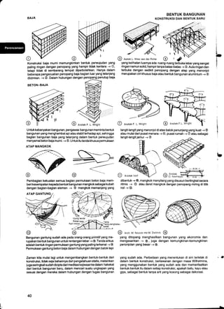 r
@o
BENTUK BANGUNAN
KONSTRUKSI DAN BENTUK BARU
@ n.ir"r L. tvlies van der Rohe @
yang kelihatan luarnya ada ruang-ruang terbuka lebar yang sangat
ringan namun solid, hampirtanpabaias-batas -+@. Aula ringan dan
terbuka dengan sedikit penopang dengan atap yang menonlol
merupakan ciri khusus baja atau bentuk bangunan aluminium -r @
Untuk kebanyakan bangunan, pengawas bangunan meminta bentuk
bangunan yang menghambat api atau stabil terhadap api, sehingga
bagian bangunan baja yang telanjang dalam bentuk perwujudan
menyamai beton baia murni. + @. Untukitu tanda khusus permukaan
ATAP MANGKOK
Pembagian kekuatan semua bagian permukaan beton baia mem-
beri kesempatan kepada bentuk bangunan mangkok sebagai kubah
dengan bagian-bagian elemen -+ @ mangkok memanlang yang
@ nrsitet< F. L. Wright
langit-langit yang menonjol di atas balok penunjang yang kuat -+ @
atau mulai dari pusat menara -, @, pusat rumah --r @ atau sebagai
langit-langitlamur --r @
^
F- 21,50 -.1
z; Arsrtek E7--SEy' o. Nremeyer tffi
dibentuk -r @, mangkok menyilang yang disusun bertingkat secara
ritmis -+ @ atau deret mangkok dengan penopang miring di titik
nol -+ @.
Konstruksi bala mumi memungkinkan bentuk perwujudan yang
paling ringan dengan penopang yang hampir tidak kentara -+ O,
tetapi tidak di sembarang tempat diperbolehkan' Hanya dalam
N-.-L
-
t
-;:---
 --
Bangunan gantung sudah ada pada orang-orang primitif yang me'
rupakan bentuk bangunan untuk rentangan lebar -r @. Tenda sirkus
adalah bentuk ringan permukaan gantung yang paling terkenal -+ @.
Permukaan gantung beton baia dalam hubungan dengan balok tepi
Zaman kita mulai lagi untuk mengembangkan bentuk-bentuk dari
konstruksi, tidak saja bahannya dari pengetahuan'statis, melainkan
jugaseringkali sudahdiciptadari meditasikejiwaankedalam hakekat
dari bentuk bangunan baru, dalam mencari suatu ungkapan yang
sesuai dengan mereka dalam hubungan dengan tugas bangunan
@
:
i
l{
l
{
b
@
@ nrcn. M. Novicki mit M. Deitrick @
yang ditopang menghasilkan bangunan yang ekonomis dan
mengesankan -+ @, iuga dengan kemungkinan-kemungkinan
penonlolan yang besar -+ @.
yang sudah ada. Perbedaan yang menentukan di sini terletak di
dalam bentuk konstruksi, berlawanan dengan masa Wilhelmina,
yang menggunakan bentuk yang sudah ada dan memanfaatkan
bentuk-bentuk itu dalam setiap konstruksi, apakah batu, kayu atau
gips, sebagai bentuk tanpa arti yang kosong sebagai dekorasi.
a
BETON-BAJA
Arsitek F. L. Wright @ nrsiter r.r. w?ignt
40
 
