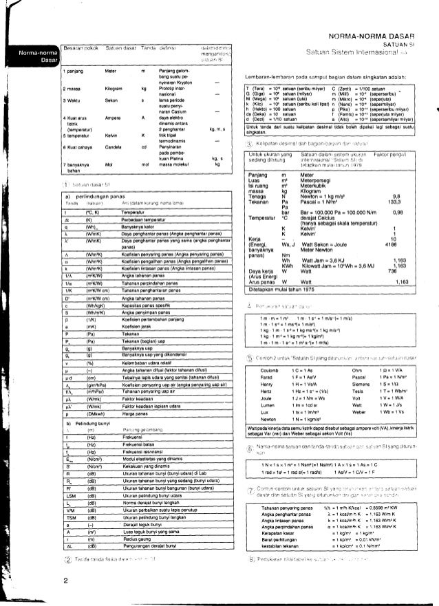 Data arsitek jilid 1