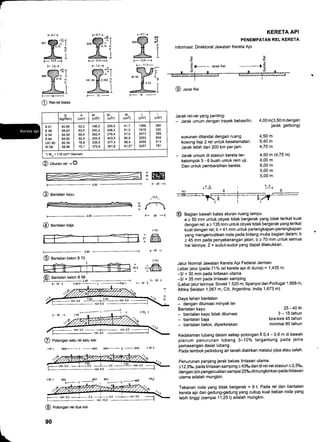 r
"'ffi+
l_ 12,5__1
F 7,6-'l
F6,7-t o
"^,w.:I
hit- 12,5--.{
F6,7i
*WA q
hil-- 12,5 --1
F- 11,3-| 7,2--l
KERETAAPI
PENEMPATAN REL KERETA
lnformasi: Direktorat Jawatan Kereta Api
@ Jarar Ret
T
{
i
163
T
t
1
F- 15-
O Rel-rel biasa
@ Bantalan kayu
l- 2,50
@ Bantalan baja
(6) Bantalan beton B 58
=--2,40F w -l 1401- L +401 F- w..l
Jarak rel-rel yang penting:
- Jarak umum dengan trayek bebas/lin,
susunan ditandai dengan ruang
kosong tiap 2 rel untuk keselamatan.
Jarak lebih dari 200 km Per jam.
- Jarak umum di stasiun kereta ter-
kelompok 5 - 6 buah untuk rem uji.
Dan untuk pembersihan kereta.
4,00 m(3,50 m dengan
jarak gerbong)
4,50 m
5,40 m
4,70 m
4,50 m (4,75 m)
4,00 m
6,00 m
5,00 m
5,00 m
@
r.'30 -l
21
I
20,5
Fw, -l
@ eotongrn satu rel satu sisi
rw.t t4ol---- r .------+4ol 1aoF- L ---J+ol Fwl
t4ol l4o l
l-- L --
Kedalaman lubang dalam setiap potongan B 0,4 - 0,6 m di bawah
planum penurunan lubang 3-10% tergantung pada jenis
pemasangan dasar lubang.
Pada tembok pelindung air tanah dialirkan melalui pipa atau celah'
Penurunan panjang jarak bebas lintasan utama
<12,5%o, pada lintasan samping < 4096 dan di rel-rel stasiun < 2,50/m'
dengan izin pengecualian sampai 25%odimungkinkan pada lintasan
utama adalah mungkin.
Tekanan roda yang tidak bergerak = 9 t. Pada rel dan bantalan
kereta api dan gedung-gedung yang cukup kuat beban roda yang
lebih tinggi (sampai 11,251) adalah mungkin.
Bantalan kayu
- bantalan kayu tidak dilumasi
- bantalan baja
- bantalan beton, diperkirakan
25-40th
3 - 15 tahun
kira-kira 45 tahun
minimal 60 tahun
F- min3.O +. Z.O
--|-2.0 -+min3,0n-n ri ,, !
@ Potong"n rel dua sisi
G
'kg/rdm) (cm') (cm") (cm") (cm5) t"h,'l
I
(crh.)
s41
s49
s54
s64
utc 60
Ri 59
40,95
49,43
54,54
64,92
60,34
58.96
52,2
63,0
69,4
82,4
76,9
75,1
196,0
240,2
262,4
355,9
335,5
372,6
200,5
248,2
276,4
403,5
377,4
351,8
41,7
51,0
80,5
68,4
81,0r
1 368
1819
2073
3253
3055
3257
260
320
359
604
513
781
*) Wy, = 1'18 cm3d Asimetri
@ utrr"n rel -+@
TMl.- 26 -+
nF 26 ----l
eb ba
=H-:
tlz
,*(^
@ Aagian bawah batas aturan ruang lampu
a > 50 mm untuk obyek tidak bergerak yang tidak terikat kuat
dengan rel; a > 1 35 mm untuk obyek tidak bergerak yang terikat
kuat dengan rel; b = 41 mm untuk perlengkapan-perlengkapan
yang mengemudikan roda pada bidang muka bagian dalam; b
) 45 mm pada penyeberangan jalan; b > 70 mm untuk semua
hal lainnya; Z = sudut-sudut yang dapat dilekukkan.
Jalur Normal Jawatan Kereta Api Federal Jerman
Lebar jalur (pada 71o/o rel kereta api di dunia) = 1 ,435 m.
-3/ + 30 mm pada lintasan utama
-3l + 35 mm pada lintasan samPing
(Lebar jalur lainnya: Soviet 1 .520 m; Spanyol dan Portugal 1 ,668 m,
Afrika Selatan 1,067 m, Cili, Argentina, lndia 1'673 m)
Daya tahan bantalan
- dengan dilumasi minYak ter
..1120 i 1:2o- _ min 3,0
.,<s
x("s
90
 