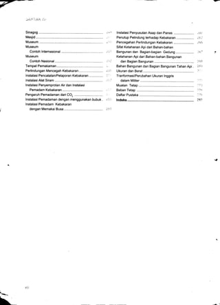 .-r;lf i r'h il;'
Sinagog <*'i,
Mesjid ..........
Museum .::::.,
Museum
Contoh lnternasional ti:"t
Museum
Contoh Nasional l:.'
Tempat Pemakaman .:
Perlindungan Mencegah Kebakaran t:t',
lnstalasi Pencatatan/Pelaporan Kebakaran :/,=,
lnstalasi Alat Siram .'.:'' i
lnstalasi Penyemprotan Air dan lnstalasi
Pemadam Kebakaran
lnstalasi Pemadaman dengan menggunakan bubuk . z:':t
lnstalasi Pemadam Kebakaran
dengan Memakai Busa............ z:i
lnstalasi Penyusutan Asap dan Panas .......... .i:tril
Penutup Pelindung terhadap Kebakaran ;c,'
Pencegahan Perlindungan Kebakaran ...................... .:rl>
Sifat Ketahanan Api dari Bahan-bahan
Bangunan dan Bagian-bagian GedunS.................... .,iti:
Ketahanan Api dari Bahan-bahan Bangunan
dan Bagian Bangunan ...................... .7ii8
Bahan Bangunan dan Bagian Bangunan Tahan Api . 2fr!
Ukuran dan Berat .r,
Tranformasi/Perubahan Ukuran lnggris
dalam Militer
Muatan Tetap ...........
Beban Tetap
Daftar Pustaka ..................
lndeks
.,. ':.:
':a u
l: !i:
2??
{*o_

 