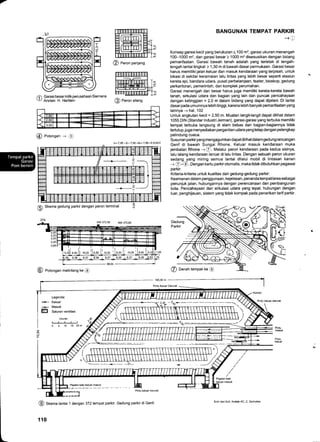 7
/i Garasi besar milik Derusahaan Siemens
J/ Arsitek: H. Hertlein
BANGUNAN TEMPAT PARKIR
-,U
Konsep garasi kecil yang berukuran ( 1 00 m2, garasi ukuran menengah
'1
00-1000 m2, dan garasl besar > '1000 m2 disesuaikan dengan bidang
pemanfaatan. Garasi bawah tanah adalah yang terletak di tengah-
tengah lantai tingkat > 1,30 m di bawah dasar permukaan. Garasi besar
harus memilikijalan keluar dan masuk kendaraan yang terpisah, untuk
lokasi di sekitar keramaian lalu lintas yang lebih besar seperti stasiun
kereta api, bandara udara, pusat perbelanjaan, teater, bioskop, gedung
perkantoran, pemerintah, dan komplek perumahan.
Garasi menengah dan besar harus juga memiliki kereta-kereta bawah
tanah, sirkulasi udara dan bagian yang lain dan puncak pencahayaan
dengan ketinggian = 2,0 m dalam bidang yang dapat dijalani. Di lantai
dasar pada umumnya lebih tinggi, karena lebih banyak pemanfaatan yang
lainnya -+ hal. 102
Untuk angkutan kecil = 2,50 m. Muatan langit-langit dapat dilihat dalam
1055 DIN (Standar lndustri Jerman), garasi{arasi yang terbuka memiliki
tempat terbuka langsung di alam bebas dan bagian-bagiannya tidak
tertutup, juga menyediakan pergantian udarayangtetap dengan pelengkap
pelindung cuaca.
Susunan parkiryang mengagumkan dapatdilihatdalam gedung rancangan
Genf di bawah Sungai Rhone. Keluar masuk kendaraan muka
jembatan Rhone -+@. Melalui peron kendaraan pada kedua sisinya,
lalu lalang kendaraan lancar di lalu lintas. Dengan sebuah peron ukuran
sedang yang miring semua lantai dilalui mobil di lintasan kanan
--> @-@. Oengan kartu parkirotomatis, maka tidak dibutuhkan pegawai
parkir.
Kriteria-kriteria untuk kualitas dari gedung-gedung parkir:
Keamanan dalam penggunaan, kejelasan, penanda tempaUarea sebagai
penunjuk jalan, hubungannya dengan perencanaan dan pembangunan
kota. Pencahayaan dan sirkulasi udara yang tepat. hubungan dengan
luar, penghijauan, sistem yang tidak kompak pada penarikan tarif parkir.
ffi+=@ Peron panlang
G) Peron silang
@ eotongan -+ @
@ eotong"n melintang ke @
Legenda:
Keluar
Masuk
Saluran ventilasi
, ,'n'Tn, ,
"?)t_-t-L-LJ
0 5 10 15 20m
Pejalan kaki keluatrmasuk
+ 185!50 m
Pintu keluar Darural
@
Pintu keluar darurat
@ Sf"ra lantai 1 dengan 372 tempat parkir. Gedung parkir di Genf.
F7,es --l-7,95 -l- 7,9s -+-5,oo-.1
@ Oenan tampak ke @
t_
110
Entri dan Exit. Arsitek AC. C. Zschokke
 