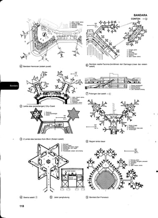 r
@ aanOara Hannover (sistem pusat)
@ 2 Lantai atas bandara Koln-Bonn (Sistem satelit)
1. Tempat parkir
2. Satelit
3. Dermaga
4. Ruang tunggu
5. Restoran
6. Jalan masuk utama
@ f,:ffir,
seatle-Tacoma-(kombinasi dari Dermago-Linear dan sistem
@ Potong"n dari satelit -, @
@ sagian lantai dasar
I
@ Lantai atas (penerbangan) Orly-Ouest
@ Bandara San Fransisco
 