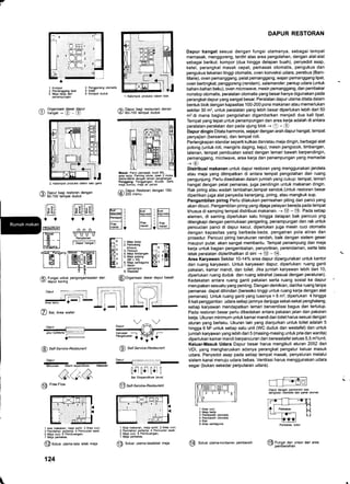 7I
1 Kompor
3 Pemanggang lipat
5 Meja keia dan
penampungan 1. Kelompok produksi dal6m blok
/6 Dapur bagi restaurant denan
7 60-100 tempat duduk
2 Penggoreng otomatis
4 Ketel
6 Kompor duduk
DAPUR RESTORAN
Dapur hangat sesuai dengan fungsi utamanya, sebagai tempat
memasak, menggoreng, terdiri atas area pengolahan, dengan alat-alat
sebagai berikut: kompor (dua hingga delapan buah), penyedot asap,
ketel, perangkat masak cepat, pemasak otomatis, pengukus dan
pengukus tekanan tinggi otomatis, oven konveksi udara, perebus (Bain-
Marie), oven pemanggang, pelat pemanggang, wajan pemanggang lipat,
oven bertingkat, penggoreng (rendam), salamander, peniup udara (untuk
bahan-bahan beku), oven mlcrowave, mesin pemanggang, dan pembakar
nonstop otomatis, peralatan otomatis yang besar hanya digunakan pada
perangkat dapur yang sangat besar. Peralatan dapur utama ditata dalam
bentuk blok dengan kapasitas 100-200 porsi makanan atau memerlukan
sekitar 30 m2, untuk peralatan yang lebih besar diperlukan lebih dari 50
m2 di mana bagian pengolahan digambarkan menjadi dua kali lipat'
Tempat yang tepat untuk penampungan dan area kerja adalah di antara
peralatan-peralatan dan pada ujung blok -, O - @
Dapur dingin Ditata harmonis, sejajar dengan arah dapur hangat, tempat
penyajian (bersama), dan tempat roti.
Perlengkapan standar seperti kulkas dan/atau meja dingin, berbagai alat
potong (untuk roti, mengiris daging, keju), mesin pengocok, timbangan,
talenan, tempat pembuatan salad dengan lemari bawah berpendingin,
pemanggang, micriwave, area kerja dan penampungan yang memadai
-+@
Distribusi makanan untuk dapur restoran yang menggunakan jendela
atau meja yang ditmpatkan di antara tempat pengolahan dan ruang
pengunjung. Perlu disediakan dalam jumlah yang cukup: tempat, lemari
hangat dengan pelat pemanas, juga pendingin untuk makanan dingin.
Rak piring atau wadah tambahan,tempat sendok.Untuk restoran besar
diperlikan juga alat penyedia keranjang, piring, atau mangkuk sup.
Pengambilan piring Perlu dilakukan pemisahan piting dan panci yang
akan dicuci. Pengambilan piring yang dijaga pelayan berada pada tempat
khusus di samping tempat distribusi makanan. -+ @ - @ Pada setiap
elemen, di saming diperlukan satu hingga delapan bak pencuci yng
dilengkapi dengan permukaan pengering, penampungan dan rak untuk
pencucian panci di dapur kecul, diperlukan juga mesin cuci otomatis
dengan kapasitas yang berbeda-beda, pengatran pola aliran dan
prosedur. Pencuci piring berukuran randah, baik dengan sistem geser
maupun putar, akan sangat membantu. Tempat penampung dan meja
kerja untuk bagian pengembalian, penyortiran, perendaman, serta tata
letak peralatan diplerlihatkan di sini -+ @ - @
Area Karyawan Sekitalt0-14% area dapur dipergunakan untuk kantor
dan ruang karyawan. Untuk karyawan dapur, diperlukan: ruang ganti
pakaian, kamar mandi, dan toilet. Jika jumlah karyawan lebih dari 10,
diperlukan ruang duduk dan ruang istirahat (sesuai dengan peraturan).
Kedekatan antara ruang ganti pakaian serta ruang sosial ke dapur
merupakan sesuatu yang penting. Dengan demikian, dari/ke ruang tanpa
pemanas dapat dihindari (beresiko tinggi untuk ruang kerja dengan alat
pemanas). Untuk ruang ganti yang luasnya > 6 m2, diperiukan 4 hingga
6 kali penggantian udara setiap jamnya danjuga sekat-sekat penghalang'
setiap karyawan mendapatkan lemari berventilasi bagus dan teftutup.
Pada restoran besar perlu dibedakan antara pakaian jalan dan pakaian
kerja. Ukuran minimum untuk kamar mandi dan toilet harus sesuai dengan
aturan yang berlaku. Ukuran lain yang dianjurkan untuk toilet adalah 5
hingga 6 M2 untuk setiap satu unit (WC duduk dan westafel) dan untuk
iumlah karyawan yang lebih dari 5 (masing-masing untuk pria dan wanita)
diperlukan kamar mandi berpancuran dan berwastafel seluas 5,5 m2lunit.
Keluar-Masuk Udara Dapur besar harus mengikuti aturan 2052 dari
VDl, yang mengharuskan adanya perangkat pengatur keluar masuk
udara. Penyedot asap pada setiap tempat masak, penyaluran melalui
sistem kanal menuju udara bebas. Ventilasi harus menggunakan udara
segar (bukan sekedar perputaran udara).
Oapur dengan pembe6ih dan
pongisian otomatis dan Panol otomat.
1 Area cuci
2 Meja kerja
3 PembeEih otomatis
4 Pembe6ih otom€tis
5 Rak
6 Area serbaguna
@
z Organisasi d^asar depur
U nansat - g) - (,
2. Kelompok prcduksi dalam satu gais
/C) Dapur bagi restoran dengan
Y/ 60-100 tempat duduk
Mas.k: Panci pemasak, kuali 80L,
6rea keria, Fleming stove, open 2 muka
Baine-Maie dengan lemari penghangal
Panogang: Panitgangan, double baris
meja bumbu, meja air panas
r:l Dapur Restoran dengan 150-
(! 200 menu.
1. Meja ke4a
2. Pemtong
khusus
3. Pemud
4. Meja timbangan
5. Meja potong
(80 x 40)
6. Meja serbaguna
7. Mesin
pencamPur
@Organisasi
dasar dapur basah
ra,i.i.i,
@ sei/-seryrce-Restauran,
Dapur
L
-
[i] flfl [5 [
Bar Ekspenditure (arus)
@ sef-Serube-Restaurenf
1 Sisa makanan. meia sodir: 2 Area cuci:
3 Pemilahan petuma: 4 Pencucian awal;
5 Meja cuci; 6 Pembuangan;
7 Meja p€rkakas.
6h Sotusi utama-tataletak meia
j/
il;eli,loEll
ltJr
ti
rEiiarmdt
fmar=I--]
to I
ffi-J
.HiHl ffii HiH
nn n Mi l!=lll-.*,1
ffiPonjatahan
f D"p* h".satl
M635[-'FEii'qanq Ma3ek-F-an:GEmsl
lH I lffiq[sffilI LDt I I tgpil te6rd I
I El) I ttQE=Uolil> I
--H-i
g-
I
ffr Fungsi untuk pengorganisasian dari
r/ dapur kering
@ Bar, Area waiter
Dapur
ralur kafeteria ---
' t_
@ se/f-seMce-Restauranf
Oapur
-
-
Mlnuman Wam exp€nditure MakaM
.1> ,/,1(A('^(6
/,h Free-Flow
u9
1 sisa makanan, meia sodir; 2 Area cuci;
3 Pemilahan pertame; 4 Pencucian awall
5 Meja cuci; 6 Pembuangan;
7 Mela p€rkakas.
@ sotusi utama-tata letak meja
124
Ir
53ft:ffI;J
mlt-
t
Solusi utama-kontainer pembersih (b fungsi dan unsur dari area
- pembersihan
 