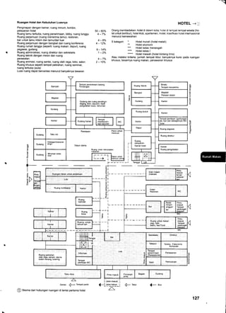 LZ,I
snsnqlueje/,Aeued'ue1eu6uenter(utesaq'snsnql
ue6uen:epedrs.rnrle[ulelueq'rnp[ledu]etqelunf:eue1u1tnlelaurne]V
(eurl6uelurqle1oq)qeneuleloH...**
IselollaloH
qeOuouaurselallatoH
rr!ouo)ololoH
(r1e1eugeloq)qernurleloH.:uo6e1e19
lotoqeLUeUedrelue;rpue6uentue6unqnquepeuelgO
rwedleduer--+rseJeo
ueleltaele[u1e{ueq}nJnuoultseuelleq}edep6uen.lsenl
(elne)eynq:e16uenr
'Jeuruos6uenr'uetierrled)Eduteltuadossnsnqy6ueny
uoles'olol'e6erqe;o6uent're;ues6uent'rseturue6ueng
6uenruepr,."*r"or"p1,r!:I"il?."j
suelellosueplnlxeJtp6uent'rse:lsruru.tpe6ueng
6uepn6'rearrebed
6uenl'(rndep'ueleul6uenJ:ryedes)e66ue1qeun.r6ueng
rsuoJoluol6uenruep1e16ueque6uepupnuelad6uenu
renluep/nuJe]uBpujelutnulellnlunJeq
'ueJolsal'(nueleuuouau6ueru)uentuel:ad6ueng
n66un16uen.rIqqol'ueeuueued6uen:'e>1nqle1nurel6ueng
loloqueue^elad
'Jopuo)'unuttrJ6ueru'Jeuelue6uepuedeur6ue6
e{usen1ueqnlnqoyueplaloHueEueng
sn8
-+
V tsrer-+i:rip-rGr"r-ff
IlnseuuelefI
t;l
lc
t---
I
-----1
I
B
<*3 td
-rE
l5
-
!
{
a
c
3
Yoll-Z
%L-?
%z-t
%nt-6
%zt-n
%8-n
leuorseuralurleloqrselU,sell'lelout'ueurayede'qnlllaloq'(.rnqrpeq1nlun;e1%/-n
-orl)elesmaledtualledLualrpleloLl'elolureleprpleloq:uelepequreu6uerg%09-09
[<-rgton
n
3
o
r
@
euelnrndeC
uedersad
ueunuru'nsnsueqepousd
lseq'ueJn^es'uBlr'6ur6ep
urOurpuod6uenJuepouepn9
E
 