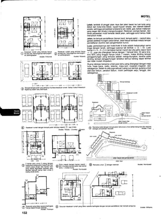 T
I
A
?
I
+
I-lo
10
!+
I-I
8.
I
l-
T
i
i
MOTEL
--)u
Letak: terletak di pinggir jalan raya dan jalan besar ke luar kota yang
dekat dari kota-kota besar, tujuantujuan wisata, dan daerah-daerah
wisata, sehingga penyediaan prasarana (air, liskik, gas, bahan makanan
yang segar dan binatu) menguntungkan. Restoran, pompa bensin, dan
iina! perawatan mobil terletak dekat jalan, sehingga sorot lampu tidak
menyoroti motel.
Jalan: ke tempat pendaftaran (taman kecil, tempat parkir - ca4port atau
garasi) sedekat mungkin pada kamar. Jalan keluar kembali melalui tempat
pendaftaran (kontrol dan pengembalian kunci).
Luas: perbedaannya dari hotel-hotel di kota adalah keb4nyakan sama
tinggi dengan tanai, sehingga luasnya tak terlihat.--) @ - (9. Luas
kairlr 4 xZ - 5 x 5 m termasuk kamar mandi dan jika perlu dapur kecil
-r @, luga jika dilengkapi hanya dengan 'l tempattidur. Di sana kira-
kira 9O%-yang tinggal hanya untuk '1 malam, maka dinding tempat
penggantJngan yang terbuka adalah menguntungkan, karena pada
dinOing temfat penggantungan tersebut semua barang dapat terlihat
dan tidak mudah dilupakan.
Ruang rekreasi bersama untuk para tamu yang dilengkapi dengal mgja
tulis, heja baca, radio, televisi, meja judi, majalah-majalah' dan
sebagainya. Selain itu ada juga sebuah ruang cuci sentral, gudang untuk
alat-alat kebun, perabot kebun, mobil pembajak salju, tangga' dan
sebagainya.
/A. Rencana motel dengan tempat parkir terkumpul untuk setiap bangunan dan restoran
I sebagai perusanaai terpisih. Arsitek: Fried ,
,^ Kesatuan rumah yang terbuka hanya
(l ) ke satu sisi. Kemungkinan-kemungkin-
- an perlengkapan
ABitek: Polivnick
Kesatuan rumah yang terbuka hanya
6 ke satu sisi. Kemuhgkinan-kemungkin-
v an perlengkapan
AEitek: Roberto
T-.-
IH
iEl
l- 1,40{
l--- s,lo ----tt- 3,40 --=F- 6,00
-- --F-
3,40 -----1F-
/6 Tempat-tempatparkiryangte(utupdiantarakesatuanrumah.Setiap3atau6kesatuan
!Y digabung dalam satu kelompok.
ffi.EIE,ffi
ffi
tll
_ 5,20__,_rl_ 3,96___11_ 3,00 _{
Kesatuan rumah dengan tempat parkir tertutup seperti @, tapi + blot.
H
H
E
lni lnl
HH
@
^ 2 kamar tidur untuk 2 orang dengan
(5) ruanq kecilantara oinlu masuk dan luar
v untu[ cuaca dinlin dan kamar tidur
vano daDat diounakan terpisah atau
iten-oan sebual kamar tidirr unluk 2
oran-g (anak-anak).
Jalan raya
@ R"n"rn" untuk @dengan restoran^ Pintu masuk denoan kamar mandi -
(6) wc, di antara tem-pat parkir dan kamar
: tamu i isolasi bunyi
Arsitek: Hornbostel
Arsitek: Hombostel
T
6 Susunan yang diatur secara bertingkat,
4/ hanya dapat dicapai sepihak.' Arsitek: Thomson
132
@ Susunan kesatuan rumah yang d'iatur se€ia bertingkat dengan tempat pendaftaran dan tempat pengurus.
Arsiteki Williams
 