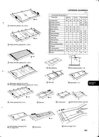 t9t
pporolod-dnlnueldelepo.relog@ueuasequrol@
,{11o4elog@
@<-le1seqOuefue.relep8
@
OL9Z[sey6l
6ZLZL9tdnlnyal6uenrepore;og(
9Z000z9Z9Z0eueuesequol(gf
nt9Zet,Z9,8Zle1seg(A
telseqEueluerolEtog(i)
9t09t689er9n09tjedurotetos(il
OZ09Eunluebe;ogffi
68t
^ilo^
etos(0
I9t6unlueEelogf
9Z096uefue.ra>1elog($'
99t609t699t6Ie1col-11
8r8tZZntde.reporelog@1
990699ottueGuele;og@
8'8'91.'601(e1uetuy){q6n6(g-
,'8900r(ueuuel)fq6ng@
0t90r.9t06060zteloqledes(
"lld
?puelsueJnln
"l
le!
d
ltutul
'l
lBru
d
sxEuJueEquroued
uJuelspeOeJqeloleduo]sen-l
fi<-
VCVUHNONVONVdV'I
reduegelog
@
u.r99'7l66uu'u.rc76,
996Dueluerel'bueluelalelog17
n[u11elog@wl|Zx99'e6ueme6Iepog@
u.r00'ZxO0'e6ue^e6'dnlnyelue6uedel,ue6ue1
etog/A
wtl'Zx79,26uene6,ue6ue1elog?
r.u90'Cx09'96ueiue6'(eluetuy)
^q6ng
@
uJ0Oex/9'96ue/ye6'(ueu.re1),{q6ng
@
u-rgg'ir66uuuel'use)@
@<-1e1seqeps@

E'i::.,,.;
f*
wll'Zx79'26uene6'eloqyedeg
@
 