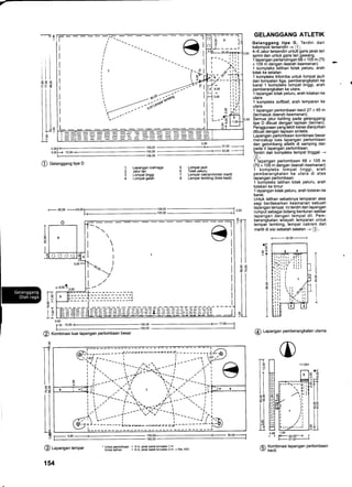 -J----"1
86tcit
J-----J
4,oiq__ 2O,OO
r--- i!il
I -irii
I Jrr;
r:i:2:I--ii[
i{;0, i ii I
l-ir rt:ll
rls,oo liil
i =
Ltlli| *t"ffi
r---;3 f ,,,,f
3+-
I
L
3B
ti
ll
u
ii
i{
ll
le
_Ij
Lompat jauh
Tolak peluru
Lempar ekram/lontar martil
Lempar lembing (bola kasti)
GELANGGANG ATLETIK
Gelanggang tipe D. Terdiri dari
kelompok tersendiri + (1).
4-6 Jalur tersendiri untufgaris jarak lari
spnnf dan untuk garis lari gawang.
1 lapangan pertandingan 68 x 1 05 m (70
x 109 m dengan daerah keamanan)
1 kompleks latihan tolak peluru, arah
tolak ke selatan
1 kompleks trilomba untuk lompat iauh
dan lompatan tiga, pemberangkatan ke
barat 1 kompleks lompat tinggi, arah
pemberangkatan ke utara.
1 lapangan tolak peluru, arah tolakan ke
utara
1 kompleks softball, arah lemparan ke
utara
1 lapangan perlombaan kecil 27 x 45 m
(termasuk daerah keamanan)
Semua ialur keliling pada gelanggang
tipe D dlbuat dengan lapisan (tennen).
Penggunaan yang lebih keras dianjurkan
dibuat dengan lapisan sintetis.
Lapangan perlombaan kombinasi besar
mencakup luas lapangan perlombaan
dan gelombang atletik di samping dan
pada V lapangan perlombaan.
Terdiri dari kompleks tempat tinggal: -)
Q).
i-lapangan perlombaan 68 x 105 m
(70 x 1 09 m dengan daerah keamanan)
l kompleks lompat tinggi, arah
pemberangkatan ke utara di atas
lapangan perlombaan.
1 kompleks latihan tolak peluru, arah
tolakan ke timur
1 lapangan tolak peluru, arah tolakan ke
barat.
Untuk latihan sebaiknya lemparan atas
segi berdasarkan keamanan sebuah
lapangan lempar. lni terdiri dari lapangan
rumput sebagai bidang benturan sekitar
lapangan dengan tempat dll. Pem-
berangkatan wilayah lemparan untuk
lempar lembing, lempar cakram dan
martil di sisi sebelah selatan --; @.
t
-- 32.00---{
@ Lapangan pemberangkatan utama
4.88 1,oo
I r l.F- 20 00--+ I
l--zt.oo------1
/A Kombinasi lapangan perlombaan
s// kecil.
27,00
--23,00 _--
136,00
@ Gelanggang tipe D
o
7
I
1
3
4
Lapangan olahraga
Jalur lari
Lompat tinggi
Lompat galah
l- 2O.OO -------{6,00- rns,00
-
2 oo
3,00
F ro,oo+l33:B3
-,,,--]
@ Kombinasi luar lapangan perlombaan besar
-?fl
' rnnu+Si..-
T-T
tF-
t5
ot
iE
1i
E
ilII
llt8
l
t18-
*g
q+
I
I
q
I
o.rT
-l
lt
3R
!
l
=11
IT
li
ll
u6
I
t"l
t1
@ Lapansan lempar 'UllllffiifiT*-
154
= I m. iarak balok lon@hn 1 m
= 8 m, ]arak balok loncatan 2 m
- Hal. 433
*E
teg
l
il
 