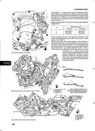 LAPANGAN GOLF
Tempat latihan -+ @ tiOaf melayani ataupun menawarkan latihan
yang singkat atau pengenalan olah raga golf. Pusat golf sebagai
penawaran olah raga yang mandiri dapatdidirikan di lapangan yang
tidak lebih dari 10 hektar. ltu harus mencakup lapangan rumput
untuk latihan, taman pendekatan, taman untuk latihan dan lapangan
dengan 9lubang -+ @.
Panjang lintasan golfdan "Par" yang diperuntukkan dapat dibedakan
sebagai berikut:
Pat
Panjang lintasan golf
Untuk Pria Untuk Wanita
3
4
5
Sampai 228 m
229 - 434 m
di atas 435 m
Sampai 20 1 m
202-382 m
di atas 383 m
Standar panjang yang diakui untuk lapangan golf berkisar antara
standar 60 pada panjang normal 3749 m dan standar 74 pada
panjang normal 6492 m.
Pukulan yang dalam ukuran tidak ditetapkan maka diletakkan di
awal lintasan permainan. ltu harus mencakup luas yang cukup kira-
kira 200 m2. Lebar lintasan permainan 30 - 50 m dan panjangnya
100 sampai lebih dari 500 m. Pada akhirlintasan golf terletaktaman
luas minimal 400 m2, yang dalam peraturannya 500 - 600 m'z.
Taman bagian depan yang tidak di mana-mana untuk umum, lebar
minimalnya 2,5 m. Bidang kasar dengan
tumbuhan yang tingginya berbeda-beda di tepi
lintasan permainan dan tersebar ke seluruh
lapangan. Pertahanan merupakan rintangan
tiruan yang paling sering dibuat tetapi mem-
punyai kekuranganyaitu membuatbenda asing
di beberapa wilayah.
Lintasan
permainan
A = Lapangan rumput untuk latihan
B = Susunan pukulan
C = Tempat pelemparan
D = Tempat parkir
1-27 Lintasan pemainan
Jarak pertahanan-kedalaman dan
, bentuk teroantuno dari iarak ke
3/ taman. Seniakin deikat pada taman,
semakin terjal pemandangannya.
Qa---
I
,
-7
1-18 Lintasn pemainan
19 Sistem pembagian
20 Pondok pukulan
21 Tempat pe.kumpulan
22 Tempat memukul
23 Tempat p€rkir
24 Ceddi
@ Contoh sebuah lapangan dengan 18 lubang
164
O Perluasan lapangan untuk latihan
 