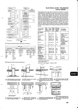 t-
99t
(6ue[ueueu.r
uep6ue1ur;eu6uedueued)6n
6unde.re1lepedepuaq-o.rrgsJ/
esnque6uap6underale6er.ure6
+08+
lnluoqurelep(lrce)i
^ uelEqura0ue[iluepe6euopeJe]ue(9,
nqeradle1rbuey1:nqeled1e1r6uey1
suJeru
nelndupqnqeledrp6uelnuequoleq
^ uelelecrrepJreuelEp(ueluelQ!,/
-a66uolrp)ueldnlecrp6uEI6urpuro
(;rce1uelequlef)ueun
uepe6^ediep':;rl'e;A-i6uotid@ -!plal6uay!:nqerodlell6ueyl
uoqlepuepe6eujJapeJBIUE6
nqeredlelrOueyl:nqered1e1r6uey1Q!
E6euJoprpnqered
lelt6ued6ue[rcduotey
JsedrsruEouapouelnyequolaq
uellelecuepsrunl1ebe1ueuleyue6
(uernln)
1n66ue16ue1ur16uedurEuodnelefO
eoeuiJopouelurlbuedueued:r/
oosr+03337-------lloos
ogtrq-6og=rq-+ogl
buelnuoquoleq/A
ue)elecuepoundeJaluo1uo6L/
i[*Fl:r,,ii:.,i1
9Zt9
t'e
I'
l.
o
i@
uuErqltunH
duBllqlrunH
HuelqrrunH
{s)oz
(s)9r
(s)sr
gt'zgL'L
98'r09'9
0Iil02'9
)t
)
v
,u0z'(qeletefuad)Iot
.ugt'(qeleteluad)lol
zu9rqEputd
-qepurdreq6uellol
(UOO)tPuotsEil
s!uo[edeJoqot
(6uoras)
6uuruueqBpudrad
oztuElqot6uv
qeJsuuerolourl
)i'norurqflnH
euBlrq,runH
ouelrqflnH
qEraulEdey
(s)or
0t
09'8
(s)or'9
00't
(s)or
+96'0
+90'1,
96'0
+l!'0
+LL,O
+98'0
09'il02't
99'r00'9
zr'il00't
1Z'ilZt't
tr'illt'z
z9'r00'9
l
l
l
l
l
l
(7)rc1reg71
(t)epEldulto-Iot
(r))o-ror
(z)lapea
epnu
leuEuPpleue-lBu
(t)srutdc
(Z)lnetlete€
leuolseurelul3!u€l
EIUlnluetes
q'quetqet6uv
0/,uPllqat6uv
qeaEqsue6
relelsssue6
7ue6uep1rielqprng
uPunApelqEJrelelnrnq)
MuelqpJnH
ouElqlrunH
IuEllqlrunH
eull
)uo6raqqplououPlurg
0luelqIJnH
6uequol
-a6raq6ue^rutqsuee
ue6uel
sroqouiles6uel)Elol
8',82
(s)99'or
(s)9'zz
(s)€'rz
(s)zz
(s)06'zz
(s)9r
0t
90'L
90't
08'0
0t't
0z',
00't
0t.'t
98'0
96r096
89'll0L't
90'0/92'9
06't/9t'8
06'106'8
00'z/69'9
01'106'9
08'r90'9
t9'r09't
3
l
l
l
l
l
l
3
vu09'9rersodledP)
lzltlo1|l
(Z)(LurOuVuEJesnc
(€)(,6ulos
(€)(Le6ef
ueJnel
(z)OuPlu!t
(Z)r,ueurpno6uilt:
uul:
(t),tq6utc-uut=
:ape!du!lOs!u.l
rE,(ElledryBped
uEBpaqiad(Bpuel
-Bpusl)ulc-utc
lnluaqlaq
lesaqreIBD
ejple'llede)
u?alnuad
uJIB
uelep
)nseu
6IledEy
uBl6BE
ureq
-alnBle
6ueluPd
uanln
())tsln4s
-uolsluar
nele(f)
le66unl
sruar
6uero0
(EdolIBME)edl
re,(elnqejodsruof
+rsr--to6-Hz+
+092-
ggg!ueLueleq<-(uer6eq)le^elnqeJodsruaf
ouepodueurunugdeped+
aolsorlrp086laperdullosluof(,
'nqered
ueueueoluEpueqnqBlodueun6ueq>1n1unue>16unlun6uauruelsuol
uel66ullolue6ueprV'(seunlrplunduau6ueInqeted)urur0O0g
-oo0,uepuuogztBlueserq(reseqnqered'llorlps)uedules)
)nlunJreuBtuelepay'nLleJedodlluep6unlue6relueJrEJodrpuep
ueqnqeledrpreueurelepax'JleuBelnuJodJEDlaqderlosuBp.roloru
nqeJodgneleJe^elnqBiodInlunug-,nlreleoetuJepe^uJesag
'ueqnqelodlple^el6ue^(uelenu)uBqaE'(B6eLurep)uBqnqelod
)nqasrpresaq6uBIrelelBOBJLlelouPdB)OuouedledLualnqel?d
ueuedur^uadledurolBduelneleuBbuoplede)ouepne'Jolor!
nqereduepreAElnqEradlnlunleJeprpueqequleluep(ueqnqeled)
uPJleJodrpueqBqujelue)nueueuiJe^eleOeJqelouede)Oueued
Iruvts=d'rvdvv
NVHnSn3d-UVAnV9VUHV-rO
(esnotlqryc)uelndunl:ed6unpa6qenqesrs6unleule>1g
O
v
+002-l
0z
uepre^Elnqeredsruetue6eg@
6u4uE
uc
rB6.dayE66d
Fde,pdq
qoluocloluo?
eIuue6uo;o6
CUOU
6!ilH
qouro{urjlduored
qoluoa!otu6
0z9r
9!'0r
T
000r
.t
a
E
3
d
I009
rnlIIlli"
lIlll
09tz
m'8t
09'rr
00'I
G,1
9
I
I
€
z
I
sJe6epseal
a
6'
9
s
ts
!.
l
!.
g
Muepreroi
 