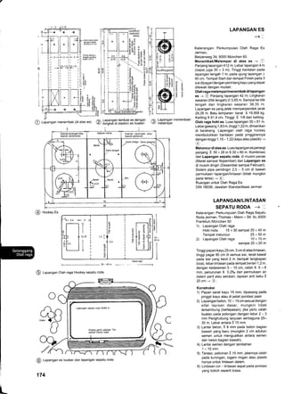 =#
l;+
t1
l=l
s lsJ
+ lFl
l=l
IIl-t
l!l
!l-
:
E
E
:
&
za, Lapangan tembak es dengan /,a Lapangan menembald
</ tongkat di stadion es buatan 9/ melempar
11
LAPANGAN ES
-+ I,
Keterangan: Perkumpulan Olah Raga Es
Jerman,
Betzenweg 34, 8000 Mi.inchen 60.
Menembak/Melempar di atas es - 1
Panjang lapangan 41 2 m; Lebar lapangan 4 m
(dapat juga 30 x 3 m). Tinggi bantalan pada
lapangan tengah 1 m; pada ujung lapangan 2
60 cm. Tempat Start dan tempat Finish pada 3
sisi dipagari dengan perintang kayu yang dapat
dilewati dengan mudah.
Olah raga melempar/menembak di lapangan
es'+ @ Panjang lapangan 42 m; Lingkaran
sasaran (titiktengah) O 3,65 m. Sampai ke titik
tengah dari lingkaran sasaran 38,35 m.
Lapangan es yang jelek memperpendek jarak
29,26m. Batu lemparan: berat S 19,958 kg.
Keliling E 9'1,4 cm. Tinggi I 1/8dari keliling.
Olah raga hoki es. Luas lapangan 30 x 61 m.
Lebargawang 1,83 m,tinggi 1,22 m, dimainkan
di belakang. Lapangan olah raga hockey
membutuhkan bantalan pada pinggirannya
d,engan tinggi I ,15- 1 ,22(kayu atau plastik) -+
G)
Meluncurdi atas es. Luas lapangan es persegi
panjang i 56 x 26 m 5 30 x 60 m. Kombinasi
dari Lapangan sepatu roda di musim panas
(Maret sampai Nopember) dan Lapangan es
di musim dingin (Desember sampai Februari).
Sistem pipa pendingin 2,5 - 5 cm di bawah
permukaan lapangan/lintasan (tidak mungkin
pada teras) -+ @.
Ruangan untuk Olah Raga Es:
DIN 18036: Jawatan Standardisasi Jerman
LAPANGAN/LINTASAN
SEPATU RODA -+
Keterangan: Perkumpulan Olah Raga Sepatu
Roda Jerman, Thomas - Mann - Str. 6c, 6000
Frankfurt./Mtinchen 50
1) Lapangan Olah raga
Hoki roda 15 x 30 sampai 20 x 40 m
Tempat meluncur 25 x 50 m
2) Lapangan Olah raga 10 x 10 m
sampai 20 x 20 m
Tinggi papan/kayu 25 cm, 3 cm di atas lintasan,
tinggi pagar 80 cm di semua sisi, terali kawat
pada sisi yang kecil 2 m (tempat tangkapan
bola), lebar lintasan pada tempat berlari 1,2m,
dengan kedalaman 5 - 10 cm, celah 5 5 - 6
mm, penurunan 1 O,2o/oo dari permukaan air
dalam parit atau selokan, lapisan anti beku i
20 cm -r (s).
Konstruksi
1) Papan serat kayu 15 mm; dipasang pada
pinggir kayu atau di pelat pondasi pasir
2) Lapanganbeton, 10 - l5cmsesuaidengan
sifat lapisan dasar, mungkin tidak
tersambung (berlepasan), jika perlu celah
buatan pada potongan dengan lebar 2 - 3
mm Penghubung lanjutan serbaguna 25-
30 m, Lebar antara i 15 mm.
3) Lantai beton, i 8 mm pada beton bagian
bawah yang baru (mungkin 2 cm adukan
semen untuk menguatkan antara semen
dan beton bagian bawah).
4) Lantai semen dengan tambahan
1-10mm
5) Teraso, pelicinan ? 15 mm, jalannya celah
pada kuningan, logam ringan atau plastik
hanya untuk lintasan dalam.
6) Lintasan cor- lintasan aspal pada pondasi
yang kokoh seperti biasa.
@ Lapangan menembak (di atas es)
L
3
@ uoctey Es
30-40m
--
-
@ Lupang"n Olah raga Hockey sepatu roda
,t
il5l
t3;
1
Garis tepi
@ Lapangan es buatan dan lapangan sepatu roda
'|.74
Daerah serangan atau
daerah pedahanan
Daerah nehal Daerah seranqan atau
daerah pertanian
1
,"N
'%,
X,,
Garis tengah
0j3 
/zcans
ketiga Garis salKlaq
-rl
t-,*)
Y
-Merah
ft,ou -
iiru'l
/ Mehh
1,3
/'BiN
E
52 4
-+5,4 + 5 -1
T
12,15
I
P
r-il$El;Bls
i I; E,F
=[:t]s
*
tr
1,0 I
o
Ruang ganti pakaian Tim
kamar mandi. loilet
 