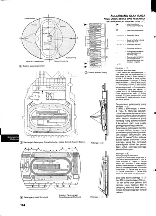 uGgn bundar
Sudut pandang
Variasi A = Lintasan bundar
Sistem: susunan penonton
VariasiB=Kotakring
@ Rancangan Gelanggang Eropa Karlsruhe, Arsitek: Schmitt, Kasimir, Blanke
AULA/RUANG OLAH RAGA
AULA UNTUK SENAM DAN PERMAINAN
STANDARDISASI JERMAN 18032 -+"
- berhubungan langsung
- Hubungan utama
- Dapat terlihavberhubung-
an secara visual
- Hubungan alternatif
- Hubungan tambahan
- Ruang-ruang tambahan
' yang dipakai secara
berulang-ulang
- Ruang-ruang tambahan
dan tempat-temPat
menurut kebutuhan dan
keadaan yang ada
- rr)
Keterangan + @
Rancangan lantai jalan masuk
1. Jalan masuk atlit secara bertingkat, 2.
Jalan masuk dan lobi untuk penonton,3.
Administrasi, 4. Kasir, 5. Ruang pakaian, 6.
WC pria, 7. WC wanita, 8. Ruang ventilasi,
Ruang pemanasan,9. lnformasi, 10. Ruang
tunggu dan latihan, 1 1 . Jalan ke lantai bawah,
12. Pengambilan minuman, 13. Jalan ke luar
ke balkon, 14. Ruang pengelolaan dengan
iklan dan pengumuman, 1 5. Tribun permanen,
'16. Penghubung ruang ganti pakaian, '17.
Lintasan 200 m, 18. Ruang olahraga, 19.
Papan pengumuman besar, 20.Tribun
bergerak, 21.Papan pengumuman untuk
pedandingan, 22. batas gelanggang dengan
jalan keluar darurat.
Penggunaan gelanggang yang
fleksibel -r @
1. Tenis, 2. Bola tangan, 3. Atletik,
4. Tinju, 5. Olahraga sekolah.
Untuk keamanan lemparan bola,
tirai pemisah terbuat dari jeruji besi
pada bagian depannya yang
membagi ruang dalamnya dalam
4 kesatuan dari luas suatu
gelanggang olahraga sekolah.
Gelanggang olahraga ini memiliki
6 tempat latihan dengan ruang
pemanasan yang bisa digunakan
oleh pelajar, perkumpulan yang
berada "di bawah" tribun sebagai
syarat-syarat berlomba untuk
olahraga yang top, termasuk
syarat-syarat latihan dan perco-
baan untuk olahraga-olahraga
sekolah/kelompok.
Keterangan + @
Rancangan bagian jalan masuk.
1 . Bagian muka jalan masuk dengan kasir, 2.
Jalan keluar daruravjalan keluar, 3. Lobi, 4.
Depot minuman, 5. Telepon, 6. Tangga
menuju WC penonton, T. Jalan sebagai
jembatan diataslapangan, S. Lintasan 200 m
keliling, 9. Kompleklompatgalah, 1 0. Komplek
lompat tinggi, 1 1. Tempat untuk lari sprint.,
12. Tempat lompat jauh, 13. Tempat tolak
peluru, 14. Jalan keluar menuju ke depan.
Data-data teknis olahraga -+ +
Lari 200 m (perlombaan) 130 m +
100 lari sprnf lurus (latihan) 600
sprinter lurus (latihan) 400 m
(lengkung stadion), tolak peluru,
tempat lompat tinggi dan lempar
cakram.
p
p
I
,q
3
p
o
Arsitek - Perencanaan:
Dinas Bangunan Dortmund
@ srema susunan ruang
a
@ Gelanggang Atletik Dortmund
184
I
I
-t
-l
I
I
__l
Potongan + @
Potongan
 
