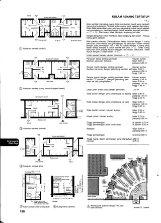 I sol
V Bidang kolam
e Kesatuan sanitasi (contoh)
I
.4.
Fgo-{ V F- es--l- es--l
.-_+@
Pancuran tanpa dinding pemisah
(barisan pancuran terbuka)
z
I
KOLAM RENANG TERTUTUP
_).1
Area sanitasi mencakup ruang toilet dan kamar mandi yang terpisah
menurut jenis kelamin. Terletak antara ruang ganti pakaian dan kolam.
Toilet ditata sedemikian rupa, sehingga pengguna (untuk mandi) setelah
menBgunakannya, melintasi kamar mandi sebelum kembali ke kolam.
) (.t - 1s). Dari kolam tidak diizinkan langsung ke toilet.
Sangat dianjurkan untuk membuat Jalan langsung dari kolam - menuju
ruang ganti pakaian.
Nilai patokan standar: Perlengkapan dasar minimal dengan 1 ruang
pancuran untuk wanita dan pria dengal 10 pancuran. Kolam renang
dengan luas permukaan 100 -150 m'cukup dengan 1 ruang yang
dapat dibagi menjadi 5 untuk wanita dan pria + @. Toilet, ruang
pancuran untuk wanita disusun delgan 2 wc duduk, untuk pria 1 toilet
duduk dengan 2 toilet berdiri - (J.
Untuk ukuran berlaku ukuran minimum -+ O - @.
Ukuran sumbu
lebar 0,80 m
panjang 0,80 m
Tempat mandi dengan dinding pemisah Ukuran sumbu
(barisan pancuran dengan pelindung percikan air) lebar 0,95 m
V Areakolam
@ Kesatuan sanitasi (ruang mandi di bagian bawah)
Bidang kolam
@ Kesatuan sanitasi (wanita)
Tempat ganti pakaian
Tempat mandi dengan dinding pemisah dalam
bentuk TT (doubel T) (dengan pelindung per-
cikan air dan penglihatan)
Lebar jalan antara dua barisan pancuran:
Toilet duduk dengan pintu (membuka ke dalam)
Toilet duduk dengan pintu (membuka ke luar)
Toilet berdiri (uriner): Ukuran sumbu:
Kloset uriner: Ukuran sumbu
Tinggi pemasangan
Tinggi pemasangan untuk anak-anak
Wastafel
Tinggi pemasangan
Tinggi ruang: dalam perorangan yang dianjurkan 2,50 m
minimal 2,75 m
v
panjang 0,80 m
tinggi 1,45 m
Ukuran sumbu
rentang 0,80 m
lebar 0,95 m
panjang '1,40 m
tinggi '1,45 m
1,10 m
lebar 0,90 m
panjang '1,40 m
tinggi 2,00 m
lebar 0,90 m
panjang 1,20 m
tinggi 2,00 m
lebar 0,50 m
tinggi 0,60 m
lebar 0,75 m
panjang 0,80 m
di bawah 0,70 m
di bawah 0,45 m
lebar 0,60 m
panjang 0,80 m
kira-kira 0,80 m
vKe{uar
I
I
v
@ Xesatuan sanitasi (pria)
+r 50----------l
l--0.90
--.r
Tongkat perhentian
(datai panjang 0,06 m
ukuran 0,90 di abs OKF)
@ Kabin sanitasi untuk orang cacat
190
Bidang kolam
F so-+-: 1,10 +- 80 --l
Potongan
@Rr"ng mandi (skema)
Jalan kembali
T
1
L!-""
r-
61 Bidang ganti pakaian dengan WC dan
7 kasir otomatis Arsitek: D. Loewer
 