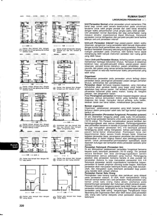 RUMAH SAKIT
LINGKUNGAN PERAWATAN -I
Unit Perawatan Normal untuk perawatan umum sementara (Titik
berat bagi rumah sakit secara keseluruhan pada umumnya)
terutama untuk sakit jangka pendek dan sakit keras terutama
dengan waktu penyembuhan untuk jangka waktu lebih pendek.
Unit perawatan normal dipandang dari segi pemanfaatan ruang
maupun struktur organisasinya dapat ditumpuk. Kelompok
perawatan normal diringankan dari penyakit-penyakit berat karena
adanya unit-unit perawatan intensif
Unit-unit Perawatan lntensif bagi pasien-pasien dalam waktu
observasi, pengaturan ruang perawatan lebih banyak disesuaikan
dengan kondisi tarafpemeriksaan atau ruang perawatan. Ruangan-
tersebut hendaklah dirancang sekurang-kurangnya lebih besar dari
ruangan perawatan pada umumnya, oleh karena harus dapat
menampung lebih banyak instrumen peralatan dan ruang gerak
yang lebih besar.
Dalam Unit-unit Perawatan khusus, terbaring pasien-pasien yang
memerlukan berbagai kebutuhan khusus. Termasuk di dalamnya
kelahiran bayi, penyakit-penyakit infeksi, pasien-pasien dalam
observasi, penyakit kronis menahun, pasien rehabilitasi, pasien
neurotis, dan pasien yang cemas terhadap keadaan kesehatannya.
Pasien-pasien ini rata-rata memerlukan waktu penyembuhan yang
lebih lama.
Organisasi
Pelaksanaan perawatan pada perawatan umum terbagi dalam
perawatan dasar, penanganan perawatan pasien dengan perhatian
khusus, administrasi dan pemeliharaan.
Perawatan dasar termasuk kegiatan-kegiatan, yang mencakup
kebutuhan akan gerakan badan yang wajar yang boleh dan
diperlukan bagi semua pasien. Hal tersebut berarti pertolongan
perawatan badaniah pada waktu makan, buang air, berganti
pakaian, dan pergerakan badan.
Pada Penanganan perawatan termasuk kegiatan-kegiatan sesuai
diagnosa, semua persyaratan dokter yang berkaitan dengan
diagnosa dan terapi, mengukur denyut jantung, suhu badan,
tekanan darah dan berat badan, melaksanakan penyuntikan.
Bentuk organisasi
Organisasi pelaksanaan perawatan yang telah berjalan dapat
tersusun dalam perwujudan salah satu dari tiga bentuk organisasi
berikut ini:
Sentra perawatan (Perawatan fungsional, Perawatan putaran)
Di sini diserahkan tanggung jawab pada suatu tim-perawatan,
fungsi-fungsi perawatan bersama untuk suatu kelompok-perawatan
(16-18 orang). Tim Perawat menyelesaikan secara berdikari dan
bertanggungjawab atas semua pekerjaan. Pertanggungjawaban
atas perawatan bersama ini berada di pundak tim-perawat (karena
itu juga merupakan perawatan tim). 4-6 kelompok perawat
bertanggung jawab saling mengawasi, bahwa permintaan para
pasien benar-benar dilaksanakan. Pembagian kerja dan
kepemimpinan diatur secara hirarki dengan ketat. Kesemua
kegiatan perawatan dasar, penanganan perawatan dan administrasi
dilaksanakan di dalam lingkup stasiun atas pertanggunjawaban
sendiri. Untuk permasalahan-permasalahan spesialisasi dapat
diperoleh dukungan dari tambahan ekstra perawatan spesialis (pria/
wanita)
Perawatan Kelompok (Perawatan tim)
Di sini dilimpahkan pelaksanaan perawatan fungsional bersama
kepada suatu kelompok perawatan (16-18 orang). Tim perawat
secara berdikari dan atas pertanggungjawaban sendiri
melaksanakan semua pekerjaan yang muncul. Pertanggung
jawaban atas perawatan bersama berada di atas pundak tim
perawatan (karena itu juga merupakan perawatan tim) 4-6
Kelompok perawatan secara organisastoris membentuk bagian-
perawatan di bawah pimpinan seorang suster bagian. Kelompok
perawatan akan merupakan kelompok hirarki yang tidak berubah-
ubah, dan merupakan suatu kelompok perawatan bagi pasien
yang bersifat lebih pribadi sifatnya.
Perawatan Kamar Satu Orang
Peningkatan rasa kurang nyaman atas perlakuan yang didapat
pada perawatan stasiun, di USA, telah menyebabkan orang
mencari bentuk-bentuk baru cara perawatan. Pada perawatan satu
kamar untuk satu orang maka aksen utamanya pada
kesinambungan perawatan dan hubungan pribadi perawat pasien.
Perawat mempunyai tanggung jawab yang lebih besar dari pada
perawatan kelompok, sedangkan ia harus menghilangkan pemisah
perawatan yang tidak saling bergantungan. Pengeluaran biaya
dipandang dari organisasai intern akan lebih besar pada perawatan
satu orang satu kamar daripada untuk perawatan stasiun dan
kelompok.
t- 3,9O
--|
^ Kamar dua tempat tidur dengan
(1 ) tempat cuci dl tuar gedung dan tenipat
- bekerja suster.
F..*..+
7,80 -----------l
a Kamar empat tempat tidur dengan
Q, Tempat cuci dan wC terletak di
delAm
t-- 7,&
,^ Kamar empat tempat tidur dengan
(3) tempat cuci di luar gedung dan iempat
- bekerja suster.
+3,90 --.{
^ Kamar empat temoal tidur dengan
(5) tempat mericuci di datam gedung dan
- tempat bekerJa suster.
*,,,,' :. :::,:ri!n! :r.r
f-- 3.90
-i
, Kamar dua tempat tidur dengan
€/ tempat cuci WC terlelak di ,uar.
6 Kombinasi dari dua tempat tidur
g/ dan tiga tempat tidur dengan
_ balkon pengunjung diluar
_E!t_
f-3,90 ---+- 2,4O--t
6l Kamar dua tempat tidur dengan WC
l/ baqi pasien
--=l. -l
/^ Kamar dua tempat tidur dengan
Q/ tempat cucr dan ruang istirahat
F- 3,30 -----+
6' Kamar salu tempat tidur dengan
lj/ ruang depan.
220
t_ 3,30 ______l
a Kamar satu tempat tidur lanpa
(Q ruang depan.
F- 3.90 ---l
tElEl :-r
ffi'-"hJ
-Tql
 