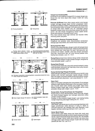 @ Ruang pengobatan
t- 3,50 ---
4,00
^ Ruang dinas dengan ruang /-: Ruangkerjaperawatuntukstasiun
(3) petugal WC, lemari-cuci, yans (9 besaryang dibagi menjadi ruang
: bapa-i dicapai dengan koridor. steril dan non-steril
-------f------
/A Penataan ruang dokter, ruang pengobatan, ruang kerja perawatdan ruang
:l/ dinas menjadi satu kesatuan
5'5o l-- s'oo ----l
@ oapur bagian dengan lift makanan
3,50
ft Lemari peralatan makan dan
|/ makan
@ Kamarmandi
222
RUMAH SAKIT
L]NGKUNGAN PERAWATAN -+ E
Tempat Cuci KombinasiM/C.
Kombinasi ini memungkinkan terdapat WC di ruangan dengan satu
tempat tidur dan harus dapat dilalui dengan mudah dari ruang
perawatan.
Pancuran Air/Shower harus diatur secara sentral untuk banyak
ruangan sehingga petugas dapat memberi pengawasan dalam
pemakaiannya (bahaya "col/aps'). Gagang penahan dan tali penahan
harus dimasukkan dalam rancangan, suhu udarayang masuk untuk
air hangat tidak boleh melebihi suhu 45o (mencegah bahaya
kebakaran) bangku duduk, lemari penyimpan pakaian dan alat-alat,
cermin, dan besi tempat menggantung handuk adalah benda-
benda yang biasanya melengkapi kamar mandi.
Pintu harus terbuka keluar agar terhindar dari kesulitan ketika
menolong pasien yang jatuh.
Ruang Kantor (Kesatuan Perawatan Normal).
Pengaturan dan peralatan selalu dikoordinasikan berdasarkan
kelangsungan kerja tertentu dan kondisi khusus dari bidang ahli.
Ruang kerja Non-Steril
Ruang ini harus dapat dijangkau dengan mudah oleh petugas tanpa
harus melewati koridor penyeberangan. Setiap 8 posisitempattidur
harus terdapat satu ruang kerja non-steril. Alat pencucian dan
pembersih anti bakteri, wastafel, pelat kerja dengan penerapan
yang baik, lemari-lemari atau rak untuk kantung pakaian kotor
kosong harus tersedia. Luas + 8 - 10 m2.
Ruang Dinas perawat harus terbuka menuju koridor, tempat tulis
dan tempat kerja sedapat mungkin terletak di tengah, mengarah ke
ruang perawatan pasien. Luas 6 m2.
Ruang Kerja Perawat
Yang paling baik adalah jika ruang kerja perawat terdapat di setiap
ruang perawatan yang terdiri dari meja kerja, lemari yang menyatu
untuk alat-alat perawatan steril.
Ruang lstirahat bagi Petugas Perawatan
Setiap setengah daribagian rumah sakitseharusnya memiliki ruang
istirahat untuk memberi kesempatan kepada petugas melepas
lelah. Dari bagian yang besar sebaiknya dibuat pemisahan ruangan
antara perokok dan yang bukan. Luas ruang istirahat 10 - 12 m2.
Dapur Kecil
Dapur ini merupakan pelengkap dari ruang istirahat. Di sini petugas
sedapat mungkin diberikan kesempatan untuk menyiapkan makanan
atau minuman dalam waktu istirahat yang singkat. Dapur harus
berada di bagian tengah agar mudah menjangkau semua ruang
perawatan dengan jalan singkat. Luas 8 - 10 m2.
Ruang dokter, Ruang Pemeriksaan dan Pengobatan
Ruang-ruang ini harus dikombinasikan antara yang satu dengan
lain karena terdapat kegiatan dan hubungan yang sibuk antara
ruangan-ruangan tersebut.
Ruangan ini harus berada di bagian tengah. Luas masing-masing
ruangan tergantung pada bagian bidang ahli (16 - 18 m'?.)
Ruang Kerja Steril
Obalobatan, alat-alat dan jarum suntik yang sangat diperlukan oleh
bagian pemeliharaan medis disimpan di ruang ini. Selain itu
instrumen-instrumen dan perkakas steril yang diperlukan untuk
kegiatan sterilisasi sentral juga disimpan di sini. Luas 15 m2.
Kamar Mandi Pasien
Harus terbuka pada ketiga sisinya dan hanya bak mandi yang
merapat pada dinding dengan sandaran kepala yang sesuai dengan
standar, sepertihalnya bakdengan tempatduduk, WC, dan wastafel
untuk cuci tangan. Kamar mandi harus memiliki luas yang cukup
sehingga pasien dapat diangkut dengan mudah oleh dua tenaga
perawat dafi Bath fub. Luas 15 m'z.
i"l
t_.J
I
I
--l
L-
@ Apotik bagian
 