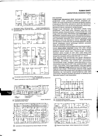 H 1.1,.
(), il
II::B
F:-nl ,L '
il --_ I
Itr- GJ ,
1lE
-l
lli *
F:B-:
-t-.[i.llEXl
u-Lo
ffitF.,-l
trttr
ldffit
lf I
!h-H
U.GL
-
E::
r.*lll. r
lErlEJ
^ Rumahsakit, Saltou, 354 tempat tidur Arsitek: Poelzlg/Biermann
(1) Pemisahan dari area utama dan tanpa. Lalulintas pasien Laboratorlum
- dari klinik Kimia
Rumahsakit utama MUnchen-Perlach, 686 tempat tidur
A)
- - Arch.: Wichtendahl dan Roemmich
: Daerah Laboratorium untuk Rumahsakit besar
RUMAH SAKIT
LABORATORIUM, DIAGNOSA FUNGSI
+-i
Area perawatan
Fungsi-fungsi laboratorium klinik digolongkan dalam contoh
pengambilan, contoh, pembagian percobaan, pengerjaan per-
cobaan, dan fungsi-fungsi lainnya. Percobaan pengerjaan diadakan
di laboratorium klinik kimia, laboratorium darah atau laboratorium
khusus (laboratorium untuk zat-zatyang dikeluarkan mahluk hidup,
laboratorium darurat, laboratorium pengembangan).
Sebagai fungsi sampingan dan diperhatikan adalah ruang
pembersihan, ruang bebas hama, persiapan yang baik untuk
sterilisasi, gudang, ruang pendinginan, ruang konsultasi dan ruang
tunggu untuk para pasien. Ditambahkan juga ruang tinggal, ruang
ganti pakaian, ruang administrasi, kantor untuk pekerja laboratorium'
Untukjaminan keamanan bagi pegawai, para pasien dan perusahaan
perlu diperhatikan petunjukan umum asuransi kecelakaan untuk
laboratorium kimia dan laboratorium lainnya. Hubungan fungsi
dari laboratorium klinik terdiri dari penerimaan/pelayanan darurat,
operasi, pengobatan intensif, pertolongan kelahiran, perawatan
biasa, dan persediaan obalobatan.
Perintah pusatdengan pimpinan bagian kecil yang menguntungkan'
Karena alasan-alasan kesehatan biologi mikro diatur sebagai
tempat tersendiri atau dipisahkan melalui pintu air. Semua ruangan
sebaiknya disinari secara alami. Ruang-ruangan mikroskop
diarahkan sebisa mungkin ke arah utara' Lebar terang pintu
sebaiknya tidak melebihi 1,00 m. Susunan tempatterbesartiap satu
tempat tidur perawatan dihitung tidak lebih dari "l
,0 - 0,8 m2.
Kerja diagnosa fungsi berhubungan erat dengan laboratorium.
Diagnosa fungsi ini digolongkan pada pendaftaran, pemeriksaan,
kardiologi, pernafasan, dan analisa gas, pemeriksaan
neurophysiologl, fungsi. Tambahan ruang-ruang berikut ini harus
direncanakan pusat (sentral) EDP, Arsip, gudang peralatan, ruang
tunggu, ruang dokter, ruang tinggal pegawai, ruang ganti pakaian
pegawai. Hubungan fungsi selanjutnya terdiri dari bagian OP dan
diagnosa hasil rontgen. Perkembangan diagnosa fungsi (seperti
laboratorium klinik) maju dengan pesat, sehingga harusdiperhatikan
fleksibilitas dan kemungkinan pengembangannya pada waktu
perencanaan. Mengenai peralatan perusahaan ini sebaiknya baru
diputuskan sebelum mulai dioperasikan.
ffiT
t5*,r
H
1rl
2 Laboraiorium
3 Pemijabn
761 Rumahsakit Herdecke/Ruhr
9/ Laboratorium/Area Terapi
,[[ il
il
il[[[E
o
Arsitek:Bockemuhl /A RumahsakitBerlin-Neukolln
v Endoskopi dan Diagnosis kecelakaan
il,,: :r,r ::
i.i.F-.
() *;.t
$m
:();.'. ., ,,
fl
E
Arsitek: Kleihues/Konig
rl
vllll,ll,
r)
il
rl:
:1:
rii!
r:t-s
d!g
rid
s
Lra
lrbs
f#
:ti!
::l:
tr:
!:ri
ii()
@ Laboratorium Klinik pengaturannya sesuai dengan unit fungsi
226
u
ttr-
@ Diagnosis fungsi dengan alokasi langsung menuju ruang ganti
 