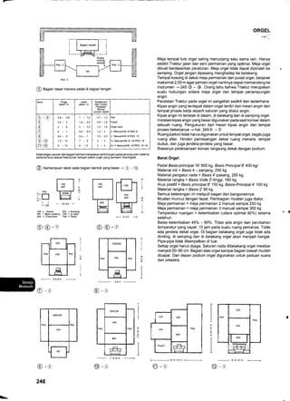Ped. C
@ eagian dasar menara pedal di bagian tengah
Keterangan ukuran dari bagian bentuk merupakan pertolongan pada penyusunan material
berturut-turut sesuai kebutuhan tempat dalam orgel yang semakin meningkat.
@ K"rarpuan tabel pada bagian bentuk yang besar -+ @ - @
:
i
@-@-€l
Ped.
owsw
Ped.
-l
t---1
F- 5, s-S,5
@-o
f-- 4.5_7
@-O
ORGEL
+i-.
Meja tempat tuts orgel saling menunjang satu sama lain. Hanya
sedikit Traktur jalan dan seni permainan yang optimal. Meja orgel
dibuat berdasarkan peraturan. Meja orgel tidak dapat dipindah ke
samping. Orgel jangan dipasang menghadap ke belakang.
Tempat kosong di dekat meja permainan dari pusat orgel, berjarak
maksimal 2,00 m agar pemain orgel nantinya dapat memandang ke
instrumen -+ 245 @ - @ . Orang tahu bahwa Traktur merupakan
suatu hubungan antara meja orgel dan tempat penampungan
angin.
Peralatan Traktur pada orgel ini sangatlah sedikit dan sederhana.
Kipas angin yang terdapat dalam orgel terdiri dari mesin angin dan
tempat proses kerja seperti saluran yang dilalui angin.
Kipas angin ini terletak di dalam, di belakang dan di samping orgel.
lnstalasi kipas angin yang besar digunakan pada saat konser dalam
sebuah ruang. Pengukuran dari mesin kipas angin dan tempat
proses bekerjanya -+ hal.245@ -@
Ruang balkon tidak harus digunakan untuktempatorgel, begitu juga
ruang altar. Hindari pemasangan dekat ruang menara, tempat
duduk, dan juga jendela-jendela yang besar.
Biasanya pelaksanaan konser langsung dekat dengan podium.
Berat Orgel:
Pedal Basis-pnncipal 16'600 kg, Easrs Principal 8'400 kg/
Material inti = Basis 4 - panjang, 250 kg
Material pengatur nada = Basrs 4'-pasang, 250 kg
Material rangka = Basis Volle 2'-tinggi, 160 kg
Arus positif = Basis principal 8' 150 kg, Basis-Princrpal 4' 100 kg
Material rangka = Basrs 2'90 kg
Semua keterangan ini meliputi bagan dan bangunannya.
Muatan muncul dengan tepat. Pembagian muatan juga diatur.
Meja permainan = meja permainan 2 manual sampai 250 kg
Meja permainan = meja permainan 3 manual sampai 300 kg
Temperatur ruangan = kelembaban (udara optimal 60%) selama
setahun.
Batas kelembaban 45o/o - 80%. Tidak ada angin dan perubahan
temperatur yang cepat. 1 0 jam pada suatu ruang pemanas. Tidak
ada jendela dekat orgel. Di bagian belakang orgel juga tidak ada
dinding, di samping dan di belakang orgel akan menjadi hangat.
Pipa-pipa tidak ditempatkan di luar.
Setiap orgel harus dijaga. Saluran nada dibelakang orgel melebar
menjadi 50-80 cm. Bagian atas orgel sampai bagian bawah mudah
dicapai. Dari depan podium orgel digunakan untuk paduan suara
dan orkestra.
HH
I'* I T
lo"o l:Per -- a-
i:E lEl .r
] ! TL'A J
1-1.20
HW = Utaha SW = Ambang
RP = Eack positivly oW = Di atas
BW = Chest-work Ped = Pedal
Ped
l- L
swow
Ped. Ped
8W
#?
AlLI'M--
@-o
T
E
i
I
E
;.
I
I
1
@-@
246
-
8 m-'12 m
-o
t;;;l I
i
.._z+_..-_..j
Ruarlg
drn0rng
parapet
Jenis Tinggi
delem m
Lebar
dalam m
Kedalaman
(fat Folder)
Prospekt)
(Bukan
{ukuran tepat)
o-@
@
o
a
@
o-@
@-@
0,6 - 0,8
2.5- 3
4 -6
6,5- 9
7,5 - 10
I - 13
1 - 1,2
1,6 - 2,5
5.5 - 6,s
4,5 - 7
7 -9
8 -12
o,7 - 1,2
0.8- 1,6
1,2- 1,8
1,2- 2
1,5 - 2,5
2 -3
2 -4
Peti
Positif
OrgeJ kecil
ll. ManuaUHW 8'/PED 8'
ll. t,lanual/HW 8'/PED'16'
lll. Manual/Hw 8-167PED 16'
lV-V Manual/Hw 167PED 16'-32
ow
Ped Ped
Er-]
SWow
BW
Positi,
*
b-
@
 