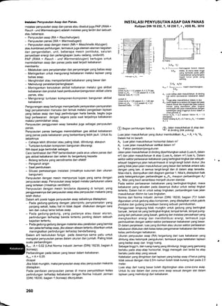 Elasi Penyusutan Asap dan Panas.
lnstalasi penyusutan asap dan panas atau disebutjuga PAP (RWA =
Rauch - und Warmeabugen) adalah instalasi yang terdiri dari sebuah
atau beberapa:
- Penyusutan asap (RA = Rauchahurgen)
- Penyusutan panas (WA = Warmeabugen)
- Penyusutan asap dengan mesin (MA= Maschinelle Abzugen)
atau kombinasi perhitungan, termasuk juga elemen-elemen kegiatan
dan pengendalian, unit, beberapa mesin pembuka, saluran
penyediaan energi dan perlengkapan (suku cadang, onderdil).
PAP (RWA = Rauch - und Warmenabzugen bertugas untuk
memindahkan asap dan panas pada saat terjadi kebakaran
membantu:
- Melakukan cara penyelamatan dan penyerangan yang bebas asap
- Meringankan untuk mengurangi kebakaran melalui lapisan yang
bebas asap.
- Menghindari atau memperlambat kebakaran yang besar dan
- Melindungi peralatan/perlengkapan
- Meringankan kerusakan akibat kebakaran melalui gas akibat
kebakaran dan produk hasil pembusukan/penguraian akibat udara
panas, atau
- Mengurangi tuntutan komponen-komponen bangunan akibat
kebakaran.
Pengurangan asap berfungsi memperbaiki persyaratan-persyaratan
bagi penyelamatan manusia dan ternak melalui pengadaan lapisan
yang bebas asap dan bagi perlindungan harta benda, begitu juga
bagi perlawanan dengan segera pada saat terjadinya kebakaran
malalui pemindahan asap.
Penyusutan penggunaan asap bereaksi juga sebagai penyusutan
panas.
Penyusutan panas bertugas memindahkan gas akibat kebakaran
yang panas pada kebakaran yang berkembang lebih jauh. Untuk itu
sebaiknya:
- Cahaya lebih dihindari atau paling tidak, dilindungi, ataupun
- Tuntutan-tuntutan komponen bangunan dikurangi.
WA dapat juga bertindak sebagai,
Cara berkhasiat dari PAP berlandaskan pada arus udara panas dari
gas akibat kebakaran dan selain itu bergantung kepada:
- Bidang terbuka yang aerodinamis dan efektif
- Pengaruh angin
- Saat pembukaan
- Situasi pemasangan instalasi (misalnya susunan dan ukuran
bangunan)
Penyusutan dengan mesin mempunyai tugas yang sama dengan
penyusutan asap. Penyusutan asap terjadi melalui pertukaran udara
yang tertekan (misalnya ventilator).
Penyusutan dengan mesin terutama dipasang di tempat, yang
penggunaannya dari penyusutan asap atau penyusutan mekanis yang
telah diukur.
Dalam arti posisi tugas penyusutan asap sebaiknya ditetapkan:
- Pada gedung-gedung dengan jalan/pintu penyelamatan yang
panjang sekali, kalau hal ini tidak dapat dilakukan dengan cara
lain dan cukup lama bebas asap.
- Pada gedung-gedung, yang padanya atau dasar aturan,
perlindungan terhadap benda tertentu penting dalam sebuah
kejadian tertentu.
- Pada gedung-gedung dengan material atau perabotan yang bernilai
dan peka terhadap asap, jika alasan-alasan tertentu diberikan untuk
meningkatkan perlindungan terhadap benda/barang.
Dalam arti kedudukan fungsi pada dasarnya sama yaitu untuk
mengatur penyusutan panas dalam ukuran dan jumlah. Paling tidak
suatu perbandingan.
&.r, : A > 0,02 (Lihat Norma lndustri Jerman (DlN) 18230, bagian A
(konsep).
Perbandingan pada beban yang besar dalam kebakaran.
A,rn=A>0'05
dicapai
Jika tidak mungkin, maka penyusutan asap atau penyusutan mekanis
ditetapkan.
Pada penilaian penyusutan panas di mana penyelidikan kelas
perlindungan terhadap kebakaran dengan Norma lndustri Jerman
(DlN) 18230, bagian 1 (konsep) ditunjukkan.
260
INSTALASI PENYUSUTAN ASAP DAN PANAS
Kutipan DIN 18 232, Ti 18 230 Tl + 2 VDS RL. 3010
Contoh 1
UntukAh/A= 1,12 adalah Kt= 2,75 dan
Untuk a"h/h* = 1,35 adalah K = 2,35
StandarbakuK =2,35
contoh 2
Untuk Ahl/"= 1,55 adalah Kr = '1,95 dan
Untukavh/h, =2,5adalah K=3,2
Standard baku = 1.95
Di mana i
L{Avi h)
h. = i K"tinggian bobot dalam
ZA.i metet di mana letak tinggi
'' yang berbeda pada jalan
masuUkeluar yang be'garis
tegak lurus jarak yang
penting
t(,4vi av,hi)
avhn = .l-- masih diperhitungkan.
ilvi
i
ai Luas setiap jalan masuukeluar; di dinding
luar sektor perlawanan kebakaran dalam
hr 'Ilnggi jalan masuUkeluar dalam m dan
A, n Jarak tegak lurus antara titik tegakdarijalan
masuk keluar dan tingkat dari jalan masuU
keluar yang mendatar atau tingkat
menengah dari jalan masuUkeluar dengan
kemiringan yang tingginya diukur dalam m
(lihat gambar 2)
Untuk AhlA, > 2,0 adalah faktor Kr = 1,5
ditetapkan.
Dalm bidang AhlA"< 0,7 dan a,Jh- > 4 adalah
@ Bagian perhitungan faktor k, O) J.?l?n masuUkeluar di atap dan
' 5/ di dinding (titik potong)
Luas jalan masuk/keluar yang diukur membuktikan: Av.h = Av + kr
*Ah.
Dalam hal ini berarti:
An Luar jalan masuk/keluar horisontal dalam m2
A, Luas jalan masuUkeluar vertikal dalam m2
k, Faktorpenilaian/pengukuran
Jalan-jalan masuk/keluar di dinding diperhitungkan sekali (Luas Au dalam
m2) dan jalan masuUkeluar di atap (Luas An dalam m2) luas kr. Dalam
sektor-sektor perlawanan kebakaran yang bertingkaltingkat dan wilayah-
wilayah bagiannya ialan keluar/masuk di langit-langit boleh diukur, jika
paling tidak jalan-jalan masuldkeluar yang besar dan terletak antara satu
dengan yang lain, di semua langit-langit dan di dalam atap tersedia.
Nilai-nilai ( disimpulkan oleh diagram gambar '1
. Nilai kr ditetapkan baik
pada ketergantungan perbandingan a,n/h, maupun perbandingan An/
Au. Nilai yang kecil senantiasa menjadi ukuran standar.
Pada sektor perlawanan kebakaran yang bertingkaltingkat, masa
kebakaran yang ekivalen pada dasarnya diukur untuk setiap tingkat
tertentu. Dalam hal ini untuk setiap tingkatan, perbandingan luas jalan
masuk/keluar dikirim ke luas tingkatan.
Norma dari Norma lndustri Jerman (DlN) 18230, bagian (T)l boleh
digunakan untuk gedung atau komponen, yang ditetapkan untuk pabrik
produksi dan gudang persediaan barang sebuah perindustrian.
Penggunaan langsung tidak mungkin untuk gedung yang bertingkat
banyak , tempat rak yang bertingkat-tingkat, tempat ternak, tempat puing-
puing dari perluasan yang basah, gedung dan instalasi perusahaan yang
menghasilkan energi dan mendistribusi energi, termasuk juga
perindustrian dengan sektor-sektor perlawanan kebakaran yang besar.
Di dalam penjelasan, luas yang dizinkan atau ukuran sektor perlawanan
kebakaran dilakukan oleh kelas-kelas pengamanan kebakaran dan kelas-
kelas perlindungan kebakaran.
Ukuran penyusutan asap (RA) tergantung dari luas kebakaran yang
dihitung atau kelompok pengukuran, termasuk juga ketebalan lapisan
yang kedap asap dan tinggi ruang.
Sebagai tinggi h, dari ruang-ruang yang dilindungi, tinggi yang gampang
berlaku pada atap-atap horisontal, tinggi menegah dari lantai ke atap
berlaku pada atap yang sesuai.
Ketebalan yang diinginkan dari lapisan yang kedap asap d harus paling
tidak sesuai dengan nilai 0,5.h namun boleh tidak kurang dari pada2,0
meter.
Luas atap dari ruang besar boleh digolongkan atas zona-zona asap.
Untuk itu sisi dalam dari zona-zona asap sesuai dengan sisi dalam
lapisan yang melindungi dari kebakaran.
 