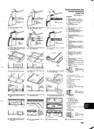 692
rdeueqeuadOunpurlednlurd-n1ur4
@
EV-OCJ
oelrlrsleJasuepLle/veqllouet6i -tr6uel)unrsaderl6ua1e1delyQ.7
qo1o16urpu;6@
dnlnued1e1y@
6ue1ur;
6uedueued-ue6unpulltadrsrg
@
elEs@
6urpurpuesrdega6
@
(1eu:a1ueueleu)regn3
@
uu09=p'E-!-061(o
uu9?=P'V-r-061(q
uu0i=p't-091(P
nlurdue:equa1@
06-I
elEqUep
lenqlalqolol6urpurp
ueteprdeueqelnlutd
:glteloo
091
qo)io)i6urpurpuplPp
rdeueqeluepqueqnlurd
:8lreleo
uPouedueluDindunf
(qeneq)
dele0uelurl6uedueuedreluE'l
u59,Zglejel
rppuels6u!purp6uBlurl6uedueuad
(sordrp)psnE
(lpelqe6ueles)uE6uadualueleuo]d
uuOg=p'eu/619e
uuOZ=p'H-leladleioslelllts
selpupstdel
ueroeq'ourpurpepedn^eluesldel@
!t.ogtourslrulsuoy
y9636urpur6qf
Hsleco
6unpurlad1s1g@
qololn^el'6u;purpuesrdel@
u0008
slpuueOuenJ166ug1nlurd-n1u16
@
uugt=nlurduerequal@
06_L
(ueOu!)
6ur6urp-6urputpepedlde
uPqel6unpunodnlurd
:vleloo
ueouo/rloralrse1e1su1
@v-06Jrunrsoderorl,""i89,i
6
'qororqqsuorsSZ(C
sv-ml pdsep4sl|d
uesdetueouopV6I
dqeueplB6uBq6ud
?duPl'uu0l.z
uRbu6duauet4.t.r
(sqe)tduaz
dqPuer46u@ued
rseup^
'Hleou&usi
V-06Jlelrllslerosue6uodu/al
r.iep(tie-o,jr.ri'ijeieql6u;r-uoGi@
v-08IleltIslelas
6uurduepqi^;;ir6;;i:;t6;;i@
SV
-0eJulpuasulpreq'leJaslelllls
^ uepuebuu(uedrsrs)1rbuel-1l6ue1l!
116ue;1r6ue16uentzir
ueqequ.ialarpqelsleres1e1r1rg!y'
(uedrsrs)
1r6ue11rbue1rq,lslerai"i,lilr"d@qp^eqlrouel1;qe1sleres1e1r;rg@
'o
'I
'n
'e
'z
'I
uu=P
Hlelod
@e
dnlnuadt
:OOl,3dteleqouElurtouedupued'e
uu0z=p0[[<=qHsueez
uuOZ=p'H-leladleleslelrlrs!
oe
(qemPq)
delP6uplurl6ueduBuadlpluE'lI (IeJer)ucAZgueepealoutputp
Jppupls6uelurl6uedueuadlrlold9
(saJdrp)psn89
v-t(rlqueu
'rpefqe6ualas)ueleqolal/ueleuordZ
uu9!=p'H-lBledlerasle{lls,
@e
nlqJepuelst
-uPdnlnuede
(rpelLleouelss)ueleqalo)i/uplpuotdz
HueouadusllBJeslBlrlrs!
@e
ueunoueqdru)iasueledeJayg
dnJlesuEp(laqnzrallqeu)uEoo],
e[Pquebuoduet(n)!s)lnpns€
dnlnuadesnEZ
uuOZ=pH-lpladleleslDirlrsL
@-
dnJlesuBouspue6o'lO!
dnJelas.6-.9
:9/92l9t'louBlullouedueuad9
iloz
/OtplpquEouaduel(nyrg)lnpnsy-6
uuOOI<qIstrE6lerosle11sZ
uu9Z=
p'1-leladlerasle)t!ilS!
-@e:us6ueYeley
I<-zolrruto
IdVNVHVI
NVNNONVENVI9VE
NVONVNN9NVSNVHVE
lexrOuad
991
ffiffittr#T
lelasleltlts:ue[tlA
uep0urpurpuesrdel'eleq6urpurgQ/
g-6eJn^elrepueis6upurg
O^v-06IleJeslelllls:uerlrtr; uepburpurpuesldEl'eleqleltttsvV0eIqestued/.i
6utpurpue6ur.ruolrpslerag9
y9636ua1ur16ued
-ueuadrepu616-ulouei:ilesrLu
@ -ad0urpurp|qelsleJasleltIS
seueuad
ueOuepJenl6urpu,p,ara13@
6ulpurpueounques,
:l,a€€,
L.
 