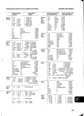 tLz
lereL0'0
lerBl90'0
lBrBl0l'0
lere)9z'0
leJe)9'0
9e9r'0
96re'82
8'LL,I
8r90'0
z186'90
9?OZ,Z
e9e0'0
,r99'0
tzEt'9t
l9v9'?
oeLz'z
99et't
0899'0
tztl'0
00zz'0
66t?'0
66/8'0
869r.'t
06e0'/
=IBJBI
oor/l
-lEle>lozlt
=1elel
oI/,
=1E.tP>l'i,
-leJP.,lzll
lerelI
6
6
6
('UE)Ouelueduol
(,re)uod
('re)ecuno
('ne)uerp
utei6
6urZ
6urOl.
6Lu0Z
6tu09
6tuOOt.
6uooz
puod
ecuno
[ueJp
urer6
IUloul
leJeI
leroS
ournloA
ueJnIn
ueJ!ec
(rsr)
UEJPIPI
6u;re1
ssard
ulsour
(rsr)
ueJeIeI
raUenb/Er'e
laqsnq9L'z
uo1e69669.'7
lutd9L't
ueJrgJecunozq'e
UBJBcAcuno290'0
srlruru,68'9|,
lU0L=Dlt
l)P0f=ltll,
HPL
lP0l=lt
lc0l=lPt
Itll0l=lc|,
eucJ.-[uI
loo]preoqg'ezt=ra]$l=zwL l
61
6
b
6=euP0001-
-stlcQQQI=
=stxt!QQQI-
(rsr)
UEJBIPI
n^eI
ueJnIn
6uen.r
ueJnIn
6uenr
sEnl
uPrnIn
6ueJued
uBJnIn
uesnleJlBJaq?896'!=6Iool=zpt
uesnleJ
yrqnlpeI6299'1,
=)rQn)r)e)9te'9e
lrqnlrcurnzo'19
Irqn)rcurezot90'0
)!qn)putt90000'0
etlJ
euP
euc
euu
leroqZ196'0=6)Og=pldOOI=
'JlZt
uodg7g1'1,=6>121,=009=
IopueduolzoL'L=61000t.=
puod619'7=uod9OZ'Z=6t1Ot=
acunogLz'e=octlfloLZ9't,=6)poL=
acunolze'o-ecuno090'0=6o!=
)lzt
ptdt
lt
6>tt
6ql
6>tpt,
6;
6pr.
6cI
6urL
0069'z
8'9r0?
r9e8'0
6260'0
9t9r'9
r98e'0
lLnz'o
096r'L
6e9/'0t
099t'0
ztul
zw
zLu
zw
zuc
(rtu'bs)r6esredptu
(ce)et>|e
(p,('bs)r6auadprel
(.)rOesedge1
(urbs)lbesred;cug
rbesredpyrl
EJ)V
r6asredple,(
rDasredrley
r6esredrcur
zu)
zu0001.
zw
zl'u
zuc
upt67gy'9y=
urer6gyg';,-
urerbgygg.'g=
u;er6y9;g'g=
LttS'Zer'lr
9ngt0elu
Llt'Bzrall'l
L8g'9teuc
|,ege'o(u}6er).re1st6e:uo1
ggt'1(p[nc)1;qn1prel
t0900'O(g'nc)ytqnlp1e1
ZOt90'0(ut'nc)tcury;qn1
6pot=
6c91=
6tu0L-
relsr6eruo1
1rqnlp:eI
}lqNIIIEI
lrqnlrcur
el,ll
el,ll
reill
eUc
r6es:ed1ru..r
I98e'0-oJ)P
aJIe
tOesredprer{
rbasredrcur1ut
rOasradlrtu
1980!0=eqe
aJle
r6asredp:eI
rOesredprel
r6esredrcur
r6esradrcur
rbesledrcur
ll'L?z=eq00!=zr.lrlI
lllr'z=e00!-eqL
t669'6tt=zu00l.=2l
6'6i91==zwl
ll'Ltz=zuu00!=zu)l.
ttlv'z=zulP001=zrur]L
9669'6H.=zu00|,=zrrlpL
66961't-zuP001-zruI
66r'9t=TLlJc001=zrJpI
66rgt'0=zl.Ill.u00t=7uJ9!
99100'0=Tl.uLlJ!
rol!l
ralll
lal!l
Jal!-l
lelll
uolle6
eBlod
(uerrec)yenb
(uerlec)luld
(uerqec)11;6
uollB6
eBlod
(uerrec)penb
(uer;ec)1u1d
(uerlec)11;6
rol!l
relll
lal!l
lalll
Jol!l
Jaueno
la.rieE
uluapl!y
laqsnE
lcad
eut
ru.l
lalll
.lel!'l
lelll
e609'I
wt6'o
8t00'0
00n9'z
nLzg'0
9e60't
8082'e
/e6e'0
alrualnlBls
prel
ue)
!cu!
rul
tU
tu
ul0
rxl
uJ
ut
tuc
(lruls)elluolnlels
(pI)pel
(.)xor
C,)tcul
6062'0
r.tgt'0
628'1.8
r.89t'9€
zz60'6
OLfi'T,
g0t.t'9
ZZLO,O
gLZO'0
00tt'0
€ul
oul
rol!'l
re]!'l
ral!l
JaiJenb
laJJBq
uruaplly
laqsnq
lcad
llru,tz9'0=uJl.lQl=url
prel7999'691=u.r)p0L=uLl
prel9966'6;-tu0l=tu>lp
prel9969'1.=urp0l-ur
!cu!0/96'g-urcQl.=tlrp
lcul/e6e'0=l.uur$1,-rlc
lcul,6e0'0=r.l.rtu
:qesequBtlPq-uPqeq
1n1une66uorequern11
6u;re1ueqeq-uetleq
1n1une66uorequernlJl
:ue6uap
ueMeIJod!o
uelepaI
uel6unl!qrod!O
IVUfSNVONVUNYNSNoCNINVONVtrlU3fNVUnvnVUVINVNVgNloNvsUSd
 