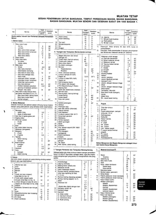 -----Y,
ttz
LI
et
et
I
ct
L
6
w
8t
9Z
9t
9t
(79r
t,
I
.92
.92
.9t
"0
o9Z
"92
.9t
"9e
"9e
.0e
.0,
"92
"02
.0s
"0t
(ualuepedrp)raleqrp
(6uurO)JPleqrp
(ueOuolod)raieqtp
(rndqJre)Jndql
seJalsloJprqJnde)
(rnde>1ueuope)
uPluepedrp1p)ieqtp
(6uua1)
ue)iuPpedrp!qeqtp
Je)lPqrp
(ueouolod)iplBqrp
(qrlndrndel)rndey
(6uua1)qeuuue:nqsladluqed
qeurluernqalad1uqe4
laloqp>lug
'!erlnuPl6'Je)eqlalrJag
iaiBqerEqnleg
IltpitemPy
ecalIPAEy
ueJequaluelepesEy
sd!e
epnuPJBqnleE
0unqualae
6uPIoC
uolaS
.0
z,
It
0t
6
8
L
o
I
t
Z
I
6upI!plruue)ils,qouaulurln)iuaqouelr"ounyqou"ol#333
-el6upelrfe6nflpspptp6sqesuelBun&pzulNl9,0snJeq
ueerpasadue6ueruuElepunuturuselurln1E;ueqeqreOeqeg
6uerpq-BupJeguBlndunluBpup!ueuedup6uenlg
.o;
"9n
"0'
G.et
"9t
.9'
eaopuesuPsv
eslPJllv
qeue]lelu!|l
(6ueleutquepueqnqunl)IE^ulnl
nsns
lel
lPIuruueploJailqgs'lolosoaJy
uuesIc
'oNt9qegleqrDJteueroeq
%lo^09sElerpup6uspJndun.l
(eoN,'0qe8]pqx)(te^uru
epeduesslo)q!]ndqeu[
(Z.oN
tgqeeteql)
(ueselo)ruau1ecqeul
.0e
.0e
.0€
et
.0
o:
ot
9t
,t
LI
zl
tt
0t
6
I
o
I
,
€L
z
I
t
,E
TT
0e
6Z
8Z
LZ
9Z
9Z
,Z
ZZ
tz
oz
6t
8!
t-,
9t
"0:
.9t
.9t
"9t
0t
09
0t
6
I
0t
I
.0
.0
.0
.0
.0
.0
"0
.0
.0
"0
.0
.0
.0
"0
.0
9'8
9
b
I
OL
6'Z
L'
L'
l't
t'l
6'0
It
f
e
ot
9'9
9t
9e,
I
0t
0t
It
6
I
I
I
I
b
e
z
L
llg
lozusg
utsuSg
UIIUV
JaloueploLlollv
"0
.0
(guedu;sa11e;:s;ej1
.upun6uBgB,oEyeqpsnUEp
rnsun!eoeqasueun6uBgue!6pguepupunOuEguELlpg
euualrpo0zleuelupualeutseluaujsluep
ueuedur^uedledualrpueleduauedeped:lnfunled
(uarerlodJalut)
lpsnJnl%09uep0eeJeluelpltN:Intunlad
.0e
,92
.82
e
I
9'9
I
lnduruuep1rg(q
uerpPd-rped(6
ueqenq-qenqleiurylI
6un6Pl(e
lnpns
eu/Hl
re6unlq
ISe!
epuegON
"0
"0
.0
.0
"0
.0
.0
0l
0t
6
ZL
6t
,t
:n66uy
r!v
u[uadrelle^ur],{
(J!ec)ra1
6ue:e1aquesy
6ueieuesv
zz
lz
0z
8t
Lt
lnpnseu/HI
PpueEON
IISPH
uel[pqJedtpe6nIsp6uEUaia]
qpppm6urpurp-6utpurpepeduetnln6uaduplepnpedeltf
relPqueqEgI
ueqeg
upE!pesJad(ledual)ue;ueye6uepglsnput.eqesnB!uno
lnpns
ualssae
ual[pr.UedrpqaloqseleqJal6upIueuelet[spd6ue^un6uEq
rnlelaue,{ueq6unlrqtpqplepeuEUplefuepunuluruuele}eo
,L
tt
zt
6
I
L
I
I
,
e
z
L
(z
(r.
ualasae
'tNvtgvg9901NtornonsNvvSsseNVO|U|ONSSNVrVnv{'NVNn9NV8NVICVS ,NVNNCNVE
NVHVS
.NVHV8
NWIO:ISUIIdIVdIItIfI'NVNNCNVSYNTNNNWWIU3N3dNV83S
dVISINVIVN}I
ouolodqeng(p
p^t[sslolouueO(c
unc[ulunpuee(q
lel)iocreteo(e
unpuee
aOelrs6upluoX
Iq'lauoa'6ueluey
uraiueouaplqefipnelpseJdrp-
loqueueuPl
let!tp
(/ouEedas)6u!la)lndunu
(lepuedouolodrp)6uuellndunU
(uca'L!
selerp)6uolodtpneleleqrp
seJdrp6uBfued'6uueltndunu
(qesEq)oOetrseuoluleH
)ieuJaluPuEler{
serd(eqrp)ueua;6ue1eg
(qequol)6unOef
aOelr$ilamuV
uulPc0
9t
9'6
t
9
9
9'9
l_
I
9'9
r
I
9'8
I
I
I
9'9
ounJeluplep-
ueouenl-
elne
unpuPg
Ded!p-
ue6uenl-
uEqenq-qeng
uP6uenl-
6urue1uelep-
6unda-[
sela6rp-
fladlp-
uue6rErI
(l€ee6uad)ueuBleW
6unJeluelep]ellmtfrg
ldoy
Ielo)i-
ltod!p-
(;o1oq)ueunuryl
n)iaq6ul6B0
uadse1a6-sep6rpue11ue11
ltad/uolDt!ptedlp-
6uo1uelep-
e6eluay,l
.92
.9t
.gz
.92
"9t
.82
.82
.0e
.9t
.tz
"0
9L
tt
et
zt
LI
OL
6
I
L
I
I
t
t
z
I
']eqdsodsEuoqj
lsluladEls
tndnd
.ld
(lPdsod
sBuoqlpduel))tndndd
lndndueqeq-1dg
lndnd-dp1
tndnd-lH
Idnd-H
soduoy
EprJopiunrlPy
leltns!tey
ersouOpu!ley
u9ltueunqu[
qeduPs'ue6ueJelad)indnd
luesirv
rndunluepelul
ueualBnuPqegz
I
t_
ZI
0,
9'9
t
I
0t
0t
I
0t
I
ue6uenl6uua1
'uqlqepnuaeqnle8
ledrp6uue1'ue1qeteqnleg
(;7oug9qeg1eqr1ueqeq1e6
-eqaselueq)epnueJpqnleg
'ereqnlequeoueq
-ueuadueseaeltpoununo-
ueqeoadplpqnlequpqelo-
'E^uulelereqnleq
sruefenuasuepleluq-
ue)ndunl'laluquE6uolod-
ueouenl'lollqueouolod-
epnuetBq
nleqrpoBqespJpqnlEq-
eilPJ-easlpPleqnleq-
6uequelupqequelo)i
(qelueu)ereqnleq-
salol-
etBqnleg
eJepnseqaq
PJepntsl
eJeqnleqnIEy
relpqn^e)
(oqap)eJeqnle8
selolelPqnleE
uPlndunlleluqeleqntEE
ue6uenlle)iuqeJeqnlpg
qeque
6uua:1
?pnueteqnleg
6uuolqeseqle^es']lg
eloquPlep
'saJdrp
'(uPOuPnl)epnueJeqnlEg
lepunqrp'ne)iequel
leilelle)rp
r66uIueualalup6uap'luEJsf
lel!tp
r66u[uBuDiolupouep'tuelaf
(ucatedues)
)iepuedouolodtprueJof
6ue[uBd'lupJaf
ue)los
1e1epe16uecey
rn6tnE(q
ilIouno(6
IEp3O(]
oueluay(a
IPuJoluaipu6unda1(p
IeualueuolBl,!(c
)ieuratueuqeutalug(q
qequecalueprpe4(e
PoPuel)inlunupuDlef{
LZ
0z
6t
8t
It
9t
9t
tt
"9t
"9t
.9t
.9t
"09
.qt
et
vt
zz
9t
tt
1Z
9t
IL
LL
9t
t,
z
et
0l
e
tt
€
zl
6
9't
e
0t
0t
I
l_
I
6
(,tt-
is'2,
zl
6e
,L
9'8
9'8
06
06
I
6uue)iEiepn'seJdrp'lloM
ledseleI
ue6ur;rO
(Llmed)'tsequeJee
utlelsul
(erequeu)epog
(6ue66upd)
(ue6uen,lurd
(ue6un;n6)
19691NIOtuedssupstdet,snd
ulosod
lPdsV
ue6unlnOuElep
(uesrdel)seuay
€ulalzleYi
unpueOLlpquecay
tlLgtNIOruadasunaloul-l
(uesrdet)ltlny
(serdrp)snqee
(apuaqrp)ueqequppute)
nfequeOuolo6
lnduaC
(u"6roro9).?!.gL:.)
(serd)tomniEy
qPsPqsede'l
6ulJalsedol
(6uua16un:e1'nIpI6unda1
n^quqnJss
(qeluau)arauolseleueplaipy
uBIr6unda1
uallouur6unlqctqcseg-C^d
ue6uapQequetep)zltJ
(srdeDoueleurq}tny
JteuptOeq
%lon%09splBrprndun-l
lteuEl6Bq
%lonO0teduesJndun'l
se4rpleqasolnlas'leJes
zalseJg
zeuostaueseu
tsaql[tg
ueouoloduelpps3
(srdet)n)inq-nlnE
()tnqes)q[ndqeu[
(>1nqaslnguaq)ueltqqeu!1
(lstueOuop)
ueualuepueunlopue6eg
eluure'1epuaq.epuaguE{ndunfuppupoupnl.t
L-
 