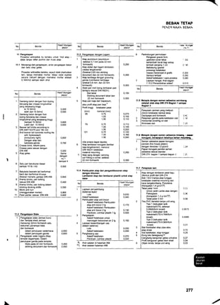 LLZ
00'0
,9'0
LZ'0
9Z'O
01'0
6u$lruneduet'ppuatIa(qO
llaqsuel)isPla6ueunoueqluoJd
a^le^!unsel36ueun6uPq6uetouec
aeDunsospanslol6unU
te66unldqP'uelPqalsllets
mellsdele
n4eedrddelPusleqalaylels
(Peolq
uc9/Nl0'9s1n/teulslpu
{re}uelenta)i)eed[
(Peorq
rrcg/N)i/,sIn/leursleu
ttrPluPlental)zodI
(psorqucg/NIoO0
resaqes'sIn/leulsleu
tuEuelBntol)!od[
6umUuneduPllnlesaqCAdnsU
uueleladlPqal
(r(ruc/67'PuelPderaY)
sse16ts1a13
ue6uapselere1ue1qelaoInlun
uu!lPledleqef
(s(6uc76Y'1uPledPJa)l)
'Puela^lod'6uequole6JaqerP)i
uep6uounouleualeuuelBqalal
'le66unldeleeduqCp/SIqeg
71711;6peplgord1n1uag)
nteqleladuerequoluB6uapdBlV
]Fepeueqequeuadz0t1
ue!6?qleq['tE6uequesrdB'l
rslalodPJec/ueleqslelilsspv
ledlUalIndueS
'xJer6!pleduauauPsseu
ueteqalor(6u!sseJd
le^ej6)ounsaqa8
ruc!6uB[uedqequel
deoasr6Eqlelaqqequeueq
teqelJs^oaaloJlsdn
'mglo^aOuersrouod
uPetnuleduBOunpu!!ad
96tueuslequelelaleqrl
t6tueueleqrpuelelml€ql
dele1nlun1;1se;due.requeluepdeleueJequt'I
uounllque6uop
deleuerocoqpueousduppdRlEuepnqurd,!!
ltz'o
09r'0
0zt'0
0zz'0
gfl,'0
0tr'0
0t!'0
00t'0
910'0
00e'0
09t'0
00e'0
uepluaun.op6uqoqs
'lroarlroluuiZZepedsll4s
'lPldualBpBdepuEOuPdnuued
ueleo(]eduaroeslelduol
dPlV)su60utolelsuedele6uag
epue6uednlnuaduelep
eueqrspasuednlnuaduelep
uofflIJoluPp
elPqladuauodueunlop
nlesUoauJoJuuZZr6unEueu
ueuJJafpol.lslelduefuep
ounlueulafalelsuedele6ue6
elEts
(ll
(s
9
v
t0'0
9800'0
91m0
g0'0
900
0090
006'0
099'0
'L
0t
6
I
09r'0
096'0
009'0
yledues
l.ou
ue6uep
euPs
099'0
091'0
009'0
eueroeqreduesIueloeq,ZZtrtto
repuelsrensssoFaqse
uau6lapuadrssonjolueded
€m/69'!selrsuapu?6uop
(uoleldasnolla!l)tapuad
6PoruoluedEdsolssqsBuouos
tue!6eB
pdues1ue16eg9ZZNIOdqBqelsqBtoFs
&r"qul3ssolssqseueurasueousprldslatr9'i,
9r00
090'0
090'0
mz0
tnqsuelsreduEsZUlNl!'O
qelpperelJourpleueuueouaplsnllureJeras
splla^ealelsrdqa))euoulalPuaueduel'utel
uer;1nqasrplepqqnelc'nlepeqelgeupeJnpesoJd
'se1a6delenlequep
uolaquedEe6uedre1ue1'uedelebuaduep;6uneuay1j11
'dEesstutuepsurlJndraueJpduelJEBp
-deleZUIlnlunn)iepoqnIel0aulueJnpgsoJd
uedele6uaS91
E.A
T.t:..
!5nLE-Epua€
./E3E$flftlrl3fd
dvrarxvg3g
Jequel'uenpuPd
ueleqalalIsapv
den6ueleqOuad
uPleqalelIsapv
slo-.1
(acuelequeals)
denueougqureseluesrde"l
'qZilEuerocoqslqe6ocuau
lnlunueleqolayIsapv
uedele6uad
611>q11se|d:equa1'uenpued
6lzrmoqluedqB
uPlenqueduelBqalelIsapv
6lerocoqlluedele
uelPnqueduPleqalallsapv
imoqlluedelEuelBnqu€d
uelPqelellsapv
slol
(re^etaueteq)
6uequreluadupstdet
uleluBsld?lsdl'!!
gg'NIOlenses'leluedJrsed
(reyouueleun66ueu)
unupup)iuoy{
sglqs6u11cop6ulpqs
ue|Pp6uoloqued's)iolrqduery
99tNIOlPnses
6uo1oqued'slcuqdueJy
99tNIO(elaJs6'eieueure^eaq)
snsnQllEuJo]laquepIceI
leuJolaqlel$a^EaqPtPqnlPg
Zu/lSO!ledues
resaqueJnlnJaquednles
se1e6dely
99tNIO
ue6uaprensessuBd€sBsJC
'sueduroJal'trJqesegJC
Bpue6elEqnleq
uepdeleueougo
(lq6uIla^rsnlcur)
qoepssoldSqlril
a1D6u4oore1a:cuoclrelJaleaqpuv
uu08!pue9/0/9ll99tNto
ol6urproo3e$lsuqlrelJa^esg
zuAS0,uepqrqo-l
zuASO!tedues
r66uq-6uesedjol6ueIleurpn1r6uo1
aseeruBp6uelnJaqourddt
loolueouapuolaqoualuag
zuAS0luPpqrqal
zuAS0tol
r66uq-6uPsedJoI6up^
leurpnll6uolsseeJcuep6uelnjaq
oulddulooJueouapuotaqoualuee
IJOmUJOJUrlrZZ
leqelas'Jeuloce6uBrqlno
our^JJecue6uep6uasdelv
ourlunoulsugleu
ueteqalo)il€269Nto
lrunuau'(rsrue^Ie6raleteq
Jequsl)rsBbnJo)iuerequreldplv
sotodrplPdepereluerelru
09t
00.t
9Z'0:lz,
09'l
00'l
91'0:Ol
09'r
00',
9t'0'.92
(uu)tsuruou(uu)
lgladueteqel€)ir66ulluloJd
(LLe[Pq
uPddeleluordnele
'unrssderluepelequedde]V
+omuJoluuzz
uepleqelluauncop6uDlclls
teqellBts
(feZ69NIOrensassrdeUoq
uEduejequst6uos)joojuedlaals
()troffurot
uuzzuep'uu9'0leqales
e6equralueJBqua])epue6
6ur^oor6uP6uapeoBqueldelv
(1rmuro1uru77ueplueuncop
6urlcusuu99'gpeqaleg)
rsrue^lefuelaseora
uerequsluP6oluepleqopdelv
(XomujoJ
uuZZEpeduu/'Oleqales
unrurunlE)unlurunledelv
 