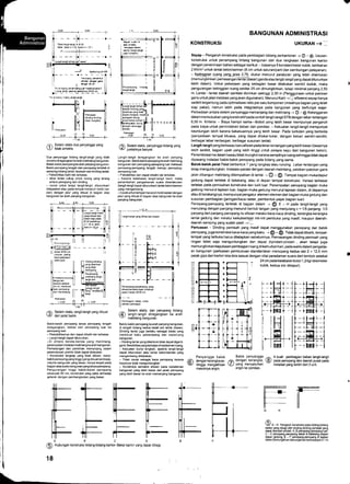V
+
+
BANGUNAN ADMINISTRASI
KONSTRUKSI UKURAN + ]
Sayap- Pengaruh konstruksi pada pembagian bidang perkantoran e O - @. Usulan-
konstruksi untuk penampang lintang bangunan dari dua rangkaian bangunan kantor
dengan penerimaan bahan sebagai berikut: - biasanya 5 konstan/meter kubik, tambahan
2 kN/m'?untuk iantai beton/semen (8 cm untuk saluran/parit dan sambungan pelayanan).
- KQlilgSlA! IuTg yqrlglgl_a-s_2r75., diukur menurut peraturan yang telah ditentukan
(memungkinkan pemasangan lantai (dasar) ganda aiau langit-langityang dapatditurunkan
lebih dalam). Untuk pekerjaan yang sebagian besar dilakukan sambil duduk, maka
pengurangan ketinggian ruang sekitar 25 cm dimungkinkan, tetapi minimal panjang 2,50
m. Lantai - lantai daerah sanitasi diizinkan setinggi 2,30 m (Pensgunaan untuk patokan
garis untukjalan instalasi yang akan digunakan). Menurut Kahl + [lefisiensi sayap hanya
sedikittergantung pada optimalisasi ratio per satu komponen (misalnya bagian yang telah
siap pakai), namun lebih pada integrasinya pada bangunan yang berfungsi wajar.
Perbedaan antara sistem penyangga memanjang dan melintang + O - @ Kelonggaran
dalam memutuskan yang konstruktifpada contoh langit-langitSTBdengan lebar rentangan
6,50 m. Kriteria: - Biaya hampir sama-Bobot yang lebih besar mempunyai pengaruh
pada biaya untuk pemindahan beban dan pondasi. - Kekuatan langit-langit mempuhyai
keuntungan lebih karena kekakuannya yang lebih besar. Pada tuntutan yang berbeda
(penyediaan tempat khusus, yang dapat ditukar{ukar, dengan beban sendiri-sendiri,
berbagai lebar rentangan, berbagai susunan lantai)
Langit-langityang berkasau baru ellsien pada lebarrentangan yang lebih besar(besarnya
lebih sedikit, bagian upah yang lebih tinggi untuk pelapis kayu dari bangunan beton).
Penerobosan ke dalam kasau tidak mungkin karena sempitnya ruang sehingga tidakdapat
dipasang instalasi balok-balok penopang pada bidang yang sama.
Balok-balok pelat Pelat berbentuk T yang rangkap atau runcing . Lebar rentangan yang
tetap menguntungkan. lnstalasi paralel dengan daerah melintang, patokan-patokan garis
jalan dibangun melintang ditempatkan di lantai + @ - @. Tempat bagian muka/dapur
gedung dapat terletak di belakang, atau di depan tempat konstruksi. Variasi terbesar
terletak pada pemisahan konstruksi dan kulit luar. Penempatan penopang bagian muka
gedung menurut lapisan luar, bagian muka gedung menurut lapisan dalam, di depannya
atau di belakangnya, mempunyai pengatur elemen-elemen dari bagian muka gedung dan
susunan pembagian 0aringan/kaca raster, pembentuk pajak bagian luar)
Penopang-penopang terletak di bagian dalam - @ E - H pada tangiltangit yang
menulang dengan panjang menurut bentuk tangan yang menjulang c = 1/5 panjang- 'l13
panjang dari panjang penopang itu elisien melalui kaca-kaca dinding, kerangka-kerangka
lantai gedung dan melalui keikutsertqan inti-inti pembuka yang masif, maupun daerah-
daerah samping yang sudah pasti + i]
Perluasan - Dinding pemisah yang masif dapat menggunakan penopang dan balok
penopang, juga konstruksi kaca-kaca yang kaku. r @ - @. Tidak dapat dibatik, tempat-
tempat yang terbuka harus ditetapkan sebelumnya. Pemasangan dinding pemisah yang
ringan tidak saja menguntungkan dan dapat dipindah-pindah , akan tetapi juga
memungkinkan keputusan pembagian ruang di kemudian hari, padawaktudalam pengerja-
an bangunan (perluasan pembukuan standar/akan menopang kedua sisi 2 x 12,5 mm
petak gips dari karton kira-kira sesuai dengan nilai peredaman suara dari tembok setebal
24 cm pada ketebalan kotor 1,2 kg/desimeter
kubik, kedua sisi dikapur).
*iii
i""..*fril
_fl______
li
I -5,m ii il s,@ |
-1.80
/i Srstem statis dua penyangga yang
L, tidak simetris
Dua penyangga bidang langit-langit yang tidak
simetis diregangkan ke arah melintang bangunan.
Balok-balok penopang ke aEh panjang bangunan.
Balok penopang tengah dan penopang terlebkdi
samping bidang lantai, terpisah dari dinding lanbi.
- Fleksibilitas balik tak terbatas.
- lebar lantai cukup untuk lorong yang terang
antara penopang dan dinding.
- cocok untuk tanpa langit-langit, diturunkan/
dilepaskan atau pada tempat menaruh mobil (se-
dan) dengan jalur yang dibuat di bagian atas
bangunan ke arah panjanO bangunan.
5 00 2,OO , 5.m
P6nuasan
, 4.80 PU. l,u 5.oo ,
6 Sistem statis, penyangga bidang yang
€/ jumlahnya banyak
LangiFlangit diregangkan ke arah panjang
bangunan. Balok-balokpenopang ke aBh melntang
bangunan dari penopang-penopang luarmelewati
penopang-penopang tengah menuju penopang-
penopang luar.
- Fleksibilitas dan dapat dibalik tak terbabs.
- Karena ketebalan langillangit kecil, maka
ponambahan pengamanan suara dibedakukan
(langit-langit dapat daturunkan) lantai beton/semen
yang mengambang
-Co@kunluktempatmenaruh mobil sedandengan
jaluryang dibuat di bagian atas bangunan ke arah
panjang bangunan.
-12 m
Lareillanglt yang dillhat dan bawah
+
I
3t
1
,t
Dinding{indire
P*;p";s -
L6manl6men
fl - -A-iano-rem-adn;
I I ttE;
I11 f_iHl_f-+F4+-.
|;.ffit+-
F-iEgi-
iHtlFl
;#]*l-l
=ffiiil=ffiih!t.+-.ao ?1 60.
-aao
-''16n.
,.6 Sistem statis. langit-langit yang dibuat
9/ dari pelat balok.
Balok-balok penopang tanpa penopang tengah
diregangkan, bebas dari penopang luar ke
penopanq luaa.
- F,eksibilitasnya dan dapat dibalik tak terbatas
- LangiLlangit dapat diturunkan.
-Di antara benda-benda yang melintang,
penempatan instalasl melintang kearah bangunan.
Pemasngan dan pendirian memanjang dalam
penerobosan praktis tidak dapat dilakukan
- Konstruksi lengkap yang tidak efisien. balok-
balokpenopangyang tinggi (yang dibuatdari baja),
volume bangunan yang besar, hanya terjadi pada
bagian atas suatu bangunan yang tanpa penopang.
Pengurangan tinggi balok-balok penopang
sebanyak 60 cm, konstruksi yang peka terhadap
getaran dengan pembengkokan yang besar.
1t+-- +-I[- ||-il! t
,ru I
II t
lltt
lll ,E
l1l-- +1-
Penafr pang-FMhpang yang
dibuatdan&ton baja, misalnya
pada 3 lanla S/35 cm.
Pembroi.n b.tes rnnrk
^ Sistem statis, dan penopang bidang
@) langit-langit diregangkan ke arah
- melintang bangunan.
Balok-balok penopang ke arah panjang bangunan,
di tengah bidang kedua belah sisi lantai (dasar).
Dinding lantai juga berlaku sebagai batas yang
membual kaku penampang dan sepan.ang
bangunan.
-Dindinglantaiyangditemboktidakdapatdiganti-
ganti, fleksibilitasyang terbatasdi kodalaman ruang.
- Kekuatan bunyi langkah, apabila langit-langit
dapat diturunkan atau lantai beton/semon yang
mengambang ditiadakan.
- Tidak @@k sebagai ka€ penopang karena
biayanya tidak menguntungkan
- Konstruksi semakin efisien pada kedalaman
bangunan yang lebih besar dan jarak penopang
yang lebih besar ke a€h memanjang bangunan.
f Tj=-ll i + i!
=r*
- -l- l- l{
-ti tit
It-1--[
L- r_[
Penyangga balok Balok penyangga A 4 buah pembagian beban langillangit
/A dengankerangkase- ra dengan kerangka. (!J padapenopangdandaerahpusatpada
Y./ hingga mengatrhkan L/ yang menyalurl(an instalasi yang terdiri dari 3 unit.
maiuknya angin. angin ke Pondasi.
trr@ e-H e"nga,ut t onskuksi pada bidang-bidang
kantor yang dibagi oleh dinding{inding pemisah yang
dapat dipindah-pindah. A. B penopang-penopang luar:
C - E penopang-penopang oekat di belakang bagian
deoan gedung: E - F penopang-penoparg di bagian
da ah (kemungkinan-kemungkrnan bentuk rciok G - H )ABCO
G) Hubungan konstruksi bidang-bidang kantor-Sekat kanlo'yang dapal dibagr
9-l
18
 
