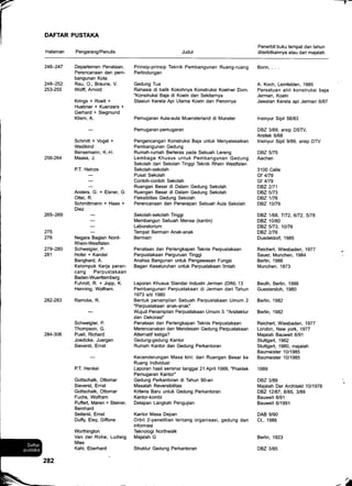 --?-
DAFTAR PUSTAKA
Halaman Pengarang/Penulis Judul
Penerbit buku tempat dan tahun
diterbitkannya atau dari majalah
246-247
248-252
253-255
256-264
Departemen Penataan,
Perencanaan dan pem-
bangunan Kota
Rau, O., Braune, V.
Wolff, Arnold
Krings + Roeft +
Huebner + Kuenzers +
Gerhard + Siegmund
Kliem, A.
Schmitt + Vogel +
Wedikind
Bensemann, K.-H.
Maass, J.
P.T. Hehze
Anders, G. + Elsner, G.
Ottel, R.
Schmiftmann + Haas +
Diez
NegaraEagian Nord-
Rhein-Westfalen
Schweigler, P.
Hofer + Kandel
Banghard, A.
Kelompok Kerja peran-
cang Perpustakaan
Baden-Wuerttemberg
Fuhrott, R. + Jopp, K.
Henning, Wolfram.
Ramcke, R.
Schweigler, P.
Thompson, G.
Puell, Richard
Joedicke, Juergen
Sieverst, Ernst
P.T. Henkel
Gottschalk, Ottomar
Sieverst, Ernst
Gottschalk, Ottomar
Fuchs, Wolfram
Pufiert, Maren + Steiner,
Bernhard
Seiterst, Ernst
Duffy, Eley, Giffone
Worthington
Van der Rohe, Ludwig
Mies
Kahl, Eberhard
Bonn, . . .
A. Koch, Leinfelden, 1985
Persatuan ahli konstruksi baja
Jerman, Koeln
Jawatan Kereta api Jerman 6/87
lnsinyur Sipil 58/83
DBZ 3189, arsip DSTV,
Arsitek 6/68
lnsinyur Sipil 9/89, arsip DTV
DBZ 5t75
Aachen
3100 Celle
G] 4t79
Gf4t79
DBZ 2t71
DBZ 5t73
DBZ 1t76
DBZ 10t79
DBZ 1t68, 7t72, 6t72, 5t78
DBZ 10/80
DBZ 5t73, 10n6
DBZ 2t76
Duedeldorf, 't985
Reichert, Wiesbaden, 1977
Sauer, Munchen, 1984
Berlin, 1986
Munchen,1873
Beuth, Berlin, 1988
Guestersloh, 1980
Berlin, 1982
Berlin, 1982
Reichert, Wiesbaden, 1977
London, New york, 1977
Majalah Bauwelt 6i91
Stuttgart, 1962
Stuftgart, 1980, majalah
Baumeister 10/'1985
Baumeister 10i'1985
1989
DBZ 3/89
Majalah Der Architekt 1011978
oBz 12187, 8/85, 3/89
Bauwelt 6/91
Bauwelt 6/1991
DAB 9/90
ct., 1986
Berlin, 1923
DBZ 3/85
Prinsip-prinsip Teknik Pembangunan Ruang-ruang
Perlindungan
Gedung Tua
Rahasia di balik Kokohnya Konstruksi Koelner Dom.
"Konstruksi Baja di Koeln dan Sekitarnya
Stasiun Kereta Api Utama Koeln dan Peronnya
Pemugaran Aula-aula Muensterland di Munster
Pemugaran-pemugaran
Pengencangan Konstruksi Baja untuk Menyelesaikan
Pembangunan Gedung
Rumah-rumah Berteras pada Sebuah Lereng
Lembaga Khusus untuk Pembangunan Gedung
Sekolah dari Sekolah Tinggi Teknik Rhein Westfalen
Sekolah-sekolah
Pusat Sekolah
Contoh-contoh Sekolah
Ruangan Besar di Dalam Gedung Sekolah
Ruangan Besar di Dalam Gedung Sekolah
Fleksiblitas Gedung Sekolah
Perencanaan dan Penerapan Sebuah Aula Sekolah
Sekolah-sekolah Tinggi
Membangun Sebuah Mensa (kantin)
Laboratorium
Tempat Bermain Anak-anak
Bermain
Penataan dan Perlengkapan Teknis Perpustakaan
Perpustakaan Perguruan Tinggi
Analisa Bangunan untuk Pengawasan Fungsi
Bagan Keseluruhan untuk Perpustakaan llmiah
Laporan Khusus Standar lndustri Jerman (DlN) 13
Pembangunan Perpustakaan di Jerman dari Tahun
1973 s/d 1980
Bentuk penampilan Sebuah Perpustakaan Umum 2
"Perpustakaan anak-anak"
Wujud Penampilan Perpustakaan Umum 3. "Arsitektur
dan Dekorasi"
Penataan dan Perlengkapan Teknis Perpustakaan
Merencanakan dan Mendesain Gedung Perpustakaan
Alternatif ketiga?
Gedung-gedung Kantor
Rumah Kantor dan Gedung Perkantoran
Kecenderungan Masa kini: dari Ruangan Besar ke
Ruang lndividual
Laporan hasil seminar tanggal 21 April 1989, "Praktek
Pemugaran Kantor"
Gedung Perkantoran di Tahun 90-an
Masalah Reversibilitas
Kriteria Baru untuk Gedung Perkantoran
Kantor-kombi
Delapan Langkah Pengujian
Kantor Masa Depan
Orbit 2-penelitian tentang organisasi, gedung dan
informasi
Teknologi Northwalk
Majalah G
Struktur Gedung Perkantoran
_.2
 