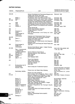 7
DAFTAR PUSTAKA
Halaman Pengarang/Penulis Judul
Penerbit buku tempat dan tahun
diterbitkannya atau dari majalah
366
373
375
376
377
381
382
358-359
360
361-362
383-385
387
388
389
391-396
Marten, J,
Marten, J.
FAT
KTBL
KTBL
Heinze
Edmann, K.
Ackermann K.
Neufert
Forschungsage. fur
StraBen-und
Verkehswesen
Spies, K.
femme, f. .l
Forschungsage fur
StraBen-unf
Verkehswesen
Viers, J. Bundesanstalt.
f. Flugsocherung,
Flungsicherungsschule
IATA Montreal
Hepperle, H. A.
Fuhrmann, P.
Neufert
Adler, P. + D.
-
Bundesverband der Dt.
Zementidustrie
Sansman, Karen
Sachomberg, Geoffrey
Kranich, Fr.
Schubner, H.
Ruhnau, W
Graubert, G.
Semper, M.
lnstitut fur Kulktubauten
Cremer,L+Muller,H.
Unruh, W.
Baumgartner, R.
Brauneck, M. +
Schneilin, G.
lzenour, G.
ldelberger, K
Bantuan Pemeliharaan dan Perencanaan Bangunan dari
lnstalasi Jalan Khusus untuk Kuda
Pemeliharaan Kuda KTBL-Lembaran Kerja
Pemeliharaan Ternak Sapi KTBL-Lembaran Kerja
Lembaran-lembaran untuk Teknik Tanah, Landasan
Rancangan untuk Bangunan Perusahaan Pertanian
Prinsip-prinsip lnstalasi Pertanian KTBL-Lembaran Kerja
Pengairan dan Air kotor dari Perusahaan Pertanian
Buku Pegangan Bangunan Perusahaan Tanah Pertanian
Perubahan Bangunan dan Bangunan Baru Dusseldorf
HBF
Tempat Terminal Bis
Rumah Dinas Pemadam Kebakaran
Penjaga Kebakaran 4 Munchen
Data Arsitek
EAE 82 Rekomendasi untuk Ruang dari Jalan
Pembukaan
Keberesan dari Tempaltempat Dalam Grup-grup
Landasan Garasi untuk Rancangan Konstruksi
Gedung Parkir Mobil di Munchen
Ventilasi dari Garasi Dalam
Perbandingan dari Tempat-tempat untuk Bangunan-
Bangunan Parkir
Petunjuk Umum untuk Ruang dari Tempat Tangki pada
Jalan KAT
Rencana Airport Manual, bagian 1, Master Planning
Tempat-tempat Penerbangan
Terminal Reference Airport Manual
Bangunan-bangunan untuk Gastronomi
Dapur Restoran
Data Arsitek
Buku Pegangan Metrik
Taman Hotel Gutersloh
Hotel Lottental Bochum
Sheraton Hotel Oslo Fjord
Hotel Spitz Urfahr/A
Atlas Beton
Taman Zoologi dan Fundamental Aquarium
Prinsip Umum dari Desain Kebun Binatang
Museum llmu Alam Osnabruck
Koran tentang Teknik Panggung, Ztsch. f, teknik
Bangunan Panggung untuk Pengaturan di Teatel Film,
Televisi, dan Untuk Ruang dengan Tujuan Lebih
Teknik Panggung Sekarang Bd 1 dan 2
Bangunan Teater Modern
Bagian-bagian Pertemuan
Bangunan Teater-Pekerjaan-Rencana
Teater, Buku Pegangan dari Arsitektur, 4 bagian
Rekonstruksi dari Teater-teater
Landasan Pengetahuan dari Ruangan Akustik,
tsagian 1
Teknik Teater
Tempat-tempat Kantor dan Rumah-rumah Kantor
Leksikon teater
Desain Teater
Peraturan Tempat-tempat Kantor-UstattVO
Tribun-tribun
Warendorf, 1990
Darmstadt, 1982
Darmstadt, 1982
CH-Tanikon, 1984
Darmstadt, 1981
Darmstadt, 1987
Celle, 1988
Darmstadt, fe%lav 11 189
DBZ 5t78
DBZ 10t75
DBZ 10t75
London,1985
Koln,1985
DBZ 5t82
DAB 2179
DBZ 10t74
DBZ 4t86
DBZ 5t82
Koln,1985
lcAo, Doc 9184-AN/902 1987
1. Aufl., Apr. 1987
6. Ed., 1978
DAB 9/86, DAB 10/86
DBZ 9/89
London,1985
London, 1988
DBZ 7l8s
DBZ 8/83
DBZ 6/86
DBZ 6/86
Dusseldorf, 1984
American Association of Zoological
Parks and Aquariums, Weelin
(W.Va), 1982
lntra Consultants Ltd., London
1972
DBZ 5/89
Orell Fussli + Friedrich, CH-Zurich
Munchen/Berlin 1 929I 1933
Stuttgart, 1971
Gutersloh, 1969
Munchen,1968
Stuttgart, 1904
Berlin (O), 1979
Stuttgart, 1978
Berlin, 1969
Munchen, 1986
Rowohlt Taschenbuch. Hamburg,
1 986
New York, 1977
Bundeslander
DBZ 5t78
398
400402
406
407
409
411
412
414423
I@xztu"
284
N_
 