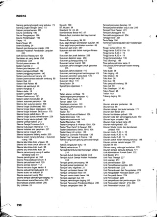 Z t-
IHDEKS
Sarang gantung/jungkit yang terbuka. 73
Sarang jungkit dengan pintu. 73
Satuan pompa bensin 111
Sauna Cerobong 196
Sauna Pengasapan 196
Sauna Penghisapan 196
Sayap 18
Sears Tower 28
Sears Building 24
Sejarah pembangunan mesjid 249
Sekolah Pelatihan Pendidikan Lanjutan
233
Self-Service-Restaurant I 24
Sentakan air yang deras 258
Sentralisasi 228
Simbol perencanaan 62
Sistem Carrels 3
Sistem jalur/berjalan 62
Sistem panggung klasik '142
Sistem panggung modern 142
Sistem penimbunan barang 46
Sistem perencanaan sebuah lumbung 85
Sistem Rak 48
Sistem Rak Palete 48
Sistem rak sembunyi 48
Sistem Rangkap 1
Sistem statis 18
Sistem-Contiport 125
Sistem-Gastronorm 123
Sistem-sistem konstruksi 24
Sistem: susunan penonton 184
Skema dan susunan peron 109
Skema fungsi (clubhouse) 165
Skema fungsi dapurterprogram 125
Skema fungsi lintasan Ski Luncur 175
Skema fungsi pabrik kayu 5'l
Skema fungsi pusat pemeliharaan 229
Skema fungsi sauna pribadi 197
Skema Gereja Katolik 243
Skema Gereja Protestan 243
Skema hubungan internal ar 171
Skema instalasi alat penyiram 257
Skema kamar mayat 253
Skema kerjasama bidang medis 200
Skema kolam renang tertutup - Susunan
ruang 188
Skema lalu lintas toko unggas 38
Skema lalu lintas untuk toko roti 38
Skema lalu-lintas toko buah 38
Skema lalu-lintas toko ikan 38
Skema penampang ruang di sekitar
kandang kuda 81
Skema pendinginan air 266
Skema Perpustakaan Umum 4
Skema perusahaan kecil 129
Skema pompa bensin 112
Skema rencana tugas kantor 6
Skema sebuah tempat pabrik 61
Skema suatu sel induski 61
Skema susunan ruang 184
Skema tempat pemotongan daging 43
Skematisasi aparat bersama 200
Skematisasi praktek dokter 200
Sky Lobbies 24
Squash 186
ST. Hubert 34
Standard On 24,28
Standardisasi Besar WC 67
Stasiun bayi prematur dan bayi normal
238
Stasiun Penumpang 94, 95
Susu sapi dengan pembiakan susulan 86
Susu sapi tanpa pembiakan susulan 86
Susunan alat siram 257
Susunan alat-alat dalam ruangan fitness
157
Susunan dan jarak detektor 256
Susunan detektor asap. 256
Susunan gudang-gudang 63
Susunan kamar mandi 128
Susunan parkir beragam untuk pesawat
115
Susunan parkir pesawat 115
Susunan pembangunan kandang sapi 83
Susunan penonton yang baik 170
Susunan tempat kerja 20
Susunan tribun 170
Sway factor 24
Syarat tipe organisasi 1
T
Tabel aturan ventilasi 13
Tabel tingkat pencahayaan 13
Taman Rhein,Koeln 36
Taman safari 134
Tata letak ornamen 't20
Tata Ruang Perkantoran 8
Taxi Way 117
Teater 137
TeaterAlla Scala di Mailand 136
Teater Dionysos 136
Teatereksprerimental 145
Teater Marcellus 136
Teater Olympica di Vicenza 1585 136
Teater "San Carlo" di Neapel 136
Teater Sebastiano Serlio, 1545 136
Teater Swan di London 136
Teater tua Comedie Francaise 136
TeaterTua Farnese di Parma 136
Teknik bangunan gedung pencakar langit
24
Teknik pengaturan suhu 19
Teknik perkantoran 7
Tempat Berlindung dari Serangan Udara
231
Tempat duduk Gereja Katolik 243
Tempat duduk Gereja Kristen Protestan
243
Tempat gerak penumpang 94
Tempat jadwal perjalanan 94
Tempat kartu registrasi 21
Tempat kendaraan besar .84
Tempat kendaraan kecil 84
Tempat mesin-mesin besar 84
Tempat pajangan kue 59
Tempat pemotongan daging 60
Tempat Pencucian Perabotan Dapur 230
Tempat pengerjaan besi 54
Tempat penjualan beratap 32
Tempat peristirahatan lanjut usia 240
Tempat Tidur Pasien 221
Tempat tukang jahit 60
TempaUruang jenazah 254
Tenaga nuklir 237
Tenis Meja 186
Terminal Keberangkatan dan Kedatangan
117
Tinggi lantai 3,70 m 19
Tinggi lantai 3,00/3,10 m 19
Tinggi lantai 3,40 m 19
Tinggi lantai 4,20 m 19
Tinggitempatduduk 139
Tinju (Boxing): 185
Tipe gedung struktur kerja 8
Titik pokok perencanaan kolam renang
188
Toko buah 38
Toko daging 43
Toko Diskon 40
Toko ikan 38
Toko kue 59
Toko penjual binatang 38
Toko roti 59
Toko Swalayan 37,40
Tokyo Tower 28
Tribun 183
Tukang daging 38
U
Ukuran alat-alat pertanian 84
Ukuran bus 96
Ukuran cahaya dari aula berkuda 171
Ukuran dan Berat 270
Ukuran kendaraan pribadi 104
Ukuran kuda dan penunggang kuda 170
Ukuran layar proyeksi 148
Ukuran meja tempat kerja 20
Ukuran mobil pribadi 105
Ukuran Model motor dan kendaraan
pribadi 100
Ukuran modul 1,20 m 15
Ukuran modul 1,30 m 15
Ukuran modul '1
,40 15
Ukuran pokok kolam renang tertutup 188
Ukuran pompa bensin tangan 'l ll
Ukuran rel 90
Ukuran ruang olahraga tambahan '179
Ukuran tempat berkuda terbuka 171
UnitAdministrasi Rumah Sakit 232
Unit Bedah 213
Unit Fisio Therapi 227
Unit operasi 213
Unit pemeliharaan 229
Unit Pemeliharaan Apotek 229
Unit Pemeriksaan 223
Unit Pemeriksaan dan Pengobalan 223
Unit Pengobatan Penyakit dalam 224
Unit Penyakit dalam 224
Unit Penyediaan 228
Unit penyediaan dan pembuangan 228
Unit Perawatan lntensif 218, 220
Unit Perawatan khusus 220
fl
!
290 :
.i--
.
-"--J
 