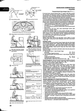 Ruang pandang yang
z Ruang pandang
t?r{ dr@mkarv
I. dldrh
RuarE paaEarE
yang diinntan
@ Ru"ng pandang vertikal @ Ruang panoang huistal
@ eidang langtauan yang diutamakan dan diperbolehkan
BANGUNAN ADMINISTRASI
UKURAN
Tempat-tempat kerja dengan layar TV + f
Di tempat kerja, elemen-elemen layar TV, papan ketik alfa numerik
dan peralatan akustiUsound sisfern yang khusus untuk pekerjaan
sangat diperlukan. Pekerjaan dengan TV tidak disesuaikan menurut
cara standar, melainkan pada sifat-sifat pekerjaan itu sendiri misalnya
tempat informasi, tempat pemasukan data dan sebagainya).
Peraturan-peraturan disimpan di "peraturan-peraturan keamanan
untuk tempat kerja dengan layar TV dalam wilayah kantor "ZH t/618
dari kelompok utama asosiasi profesional yang berhubungan dengan
bidang usaha, peraturan-peraturan yang tercantum di dalamnya:
- "Pedoman-pedoman tempat kerja" ke "peraturan tempat kerja"
- Lebih dari 40 peraturan DIN (norma industri Jerman), khusus
- DIN 66234 Y -17, Tempat tempat kerja layar TV
_ ZH 1/535 peraturan-peraturan keselamatan untuktempat-tempat
kerja kantor
- Noima-norma VDI dan VDE pada kepentingan teknik (alat
pemanas, ventilasi, listrik)
Tempat kerja dengan layar TV harus sesuai dengan peraturan
keamanan ini, dan harus dibuat sesuai dengan peraturan teknik yang
diakui secara umum, atau sesuai dengan tingkatan pengetahuan
ilmu kedokteran untuk pekerjaan dan ilmu pengetahuan tentang
penerapan pekerjaan pada manusia yang tepat.
Susunan tempat kerja
Sarana kerja yang sering kali digunakan harus ditata di ruang
penolong dan ruang yang mudah dijangkau akan lebih diutamakan
-+O-@
Perkakas mebel
Sikap bekerja yang benar adalah lengan bagian atas dan siku tegak
lurus di sudut sebesar +90o, bagian atas dan bagian bawah tegak
lurus di sudut sebesar 90o -+ @. Untuk dapat memberi kemungkinan
sikap badan yang benar bagi orang-orang dengan ukuran badan
yang berbeda-beda, maka ukuran meja dan kursi harus dapat
diubah-ubah.
Dua kemungkinan penerapan pekerjaan pada manusia yang sama
nilainya itu ada:
A : Tipe tempat kerja 1, meja dengan tinggi
bervariasi 60-78cm
^ Sikap dasar yang benar terhadap
(4) ilmutentangpenyesuaian pekeriaan
pada manusra.
@ Ukuran untuk meja tempat kerja
20
BAP yang disusun sesuai ilmu
i/A tentang penyesuaian pekerjaan
2 pada manusia dengan meja yang
dipasang tetap.
m 00)
Faktor yang diberikan di dalam tanda kurang
itu harus diepai
')Inggi tengahrengah dad papan tombol di atas pelal
mera
Kursi dengan tinggi bervariasi 42-54 cm
B : Tipe tempat kerja 2, tipe tempat kerja 3, meja dengan tinggi tetap
72 cm
Tinggi kursi bervariasi 42 - 50 cm
Penopang kaki tinggi bervariasi 10 - 15 cm
Memperhatikan keleluasan kenyamanan kaki -+ @.
Daerah jangkauan: Semua barang-barang perlengkapan di daerah
jangkauan kerja yang lebih sempit, pelat meja, dan sebagainya
khususnya menunjukkan tingkat refleksi 20 - 50o/o.
Kekuatan cahaya antara 300 dan 500 lux.
Batas penyilauan cahaya, karena dipasang lis untuk kaca yang
dipasang di langit-langit tempat kerja yang berlayar TV, atau
pencahayaan 2 K --l halaman 128 - 135. Pita-pita cahaya disusun
paralel ke jendela. Bidang-bidang di ruangan yang tidak mengkilat
dengan tingkat refleksif dianjurkan (langitlangit +70%, dinding-
dinding t50%, dinding-dinding yang dapat disetel t2! .50%).
Arah p-andang layar TV paralel ke bagian depan jendela dan ke pita.-
pita pencahayaan, layar TV sebaiknya berada di antaranya. BA
dipasang di zona bebas dari jendela.
SAran-s5ran untuk syarat-syarat pengatur suhu dan udara dan
pelindung kegaduhan harus diperhatikan dengan diperkuatnya
penambahan alat di ruang kantor agar tercipta keadaan yang sejuk
hangat (-+ teknik rumah)
Dampak psikologis dari tempat kerja dengan TV
Akibdt negatif pekerjaan yang dibantu dengan komputerdapattimbul
apabila strategi iasionallsasi diikutsertakan, yang dapat
menyingkirkan manusia dari proses kerja, dan mencoba
menempatkan manusia pada pekerjaan akhir. Prof. Watter Volvert
-+ ffi memformulasikan 9 kriteria untuk menyusun tempat kerja
derffan tugas pekerjaan yang kontsruktif/mesin-manusia) dengan
ciri-ciri sebagai berikut:
- ruang geiak kerja dan pengambilan keputusan yang luas
- untuk itu, penyusunan waktu dapat diterima.
- kemungkinan pencatatanipenyelesaian (dapat memungkinkan
penyusunan) pribadi permintaan yang ada.
- tuoas bebas dari hambatan
- akiivitas penuntutan kualitas sikap yang beraneka ragam
- penanganan yang konkret dengan benda yang riil (lebih tepat
dikatakan hubungan langsung pada persyaratan-persyaratan
sosial)
- tawaran pada kemungkinan yang bervariasi
- kemajuan dan kemungkinan kerjasama sosial dan kontak langsung
antar manusia (+ perubahan pada tempat kerja)
7@ m ffi 400 m2@ 1m 0 1@ 2m 3@4m ffi @ 7@
@ Kenyamanan kaki
Tempat k6rja lipe 1
mejayang dapatdiubah-ubah mengarah ke alas
kursi yanO dapat disetel mengaEh ke abs
T (tingginya meia)'(63o - 0 - 030 - 0(6m-D - (780-l
S (lingginya kuci) 420 - 460 4m - 500
Tempat k6rja tipe 2
meja yang tidak dapat di$t€l ke ah kursi yang tidak
als
Wanita dan Pria
T (lingginya meia)'Om - t) - {730 - 00s0-0- (780-l
S (lingginya ku6i) 460 -5m 5m- 550
P (tngginya peno-
pangkaki) 0-1m 0-1m
TemBt kgda tp63
meja yang lidak dapat disetel ke ah6
kurei yang dapal disetel ke alas
Wanh dan Pda
r (linssi meja)' (ilo -0 - (800- t)(ffi -0 - (8m -0
S (tinssi kursi) 42O - 460 420 - 500
 